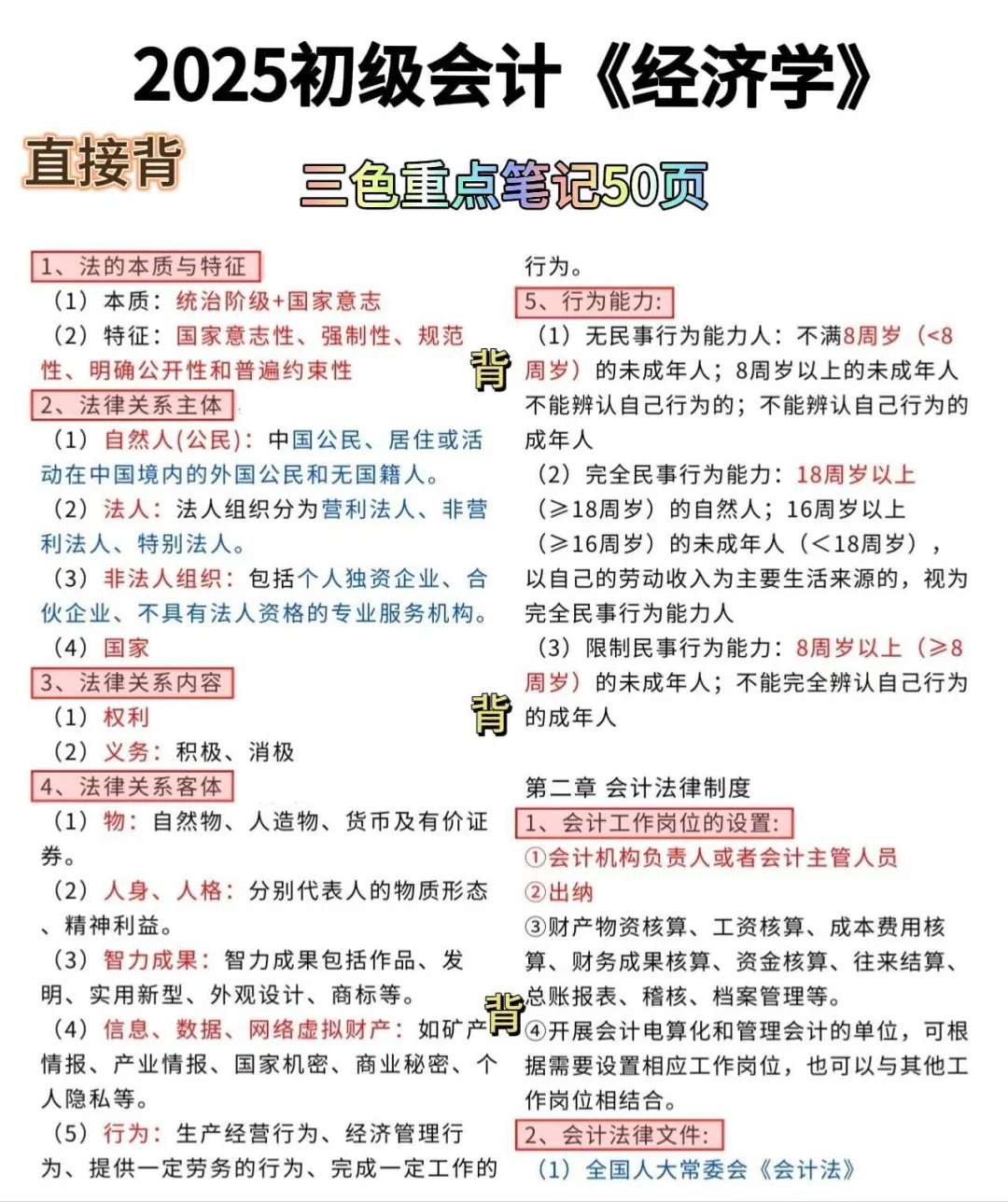 为什么我考过初级会计后才发现这个app啊