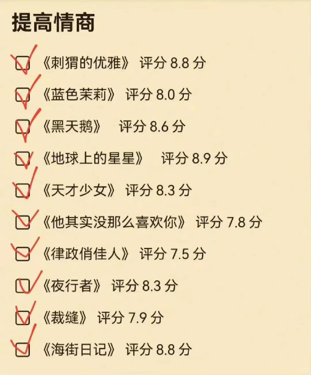 独处时看👀的80部电影❌内耗