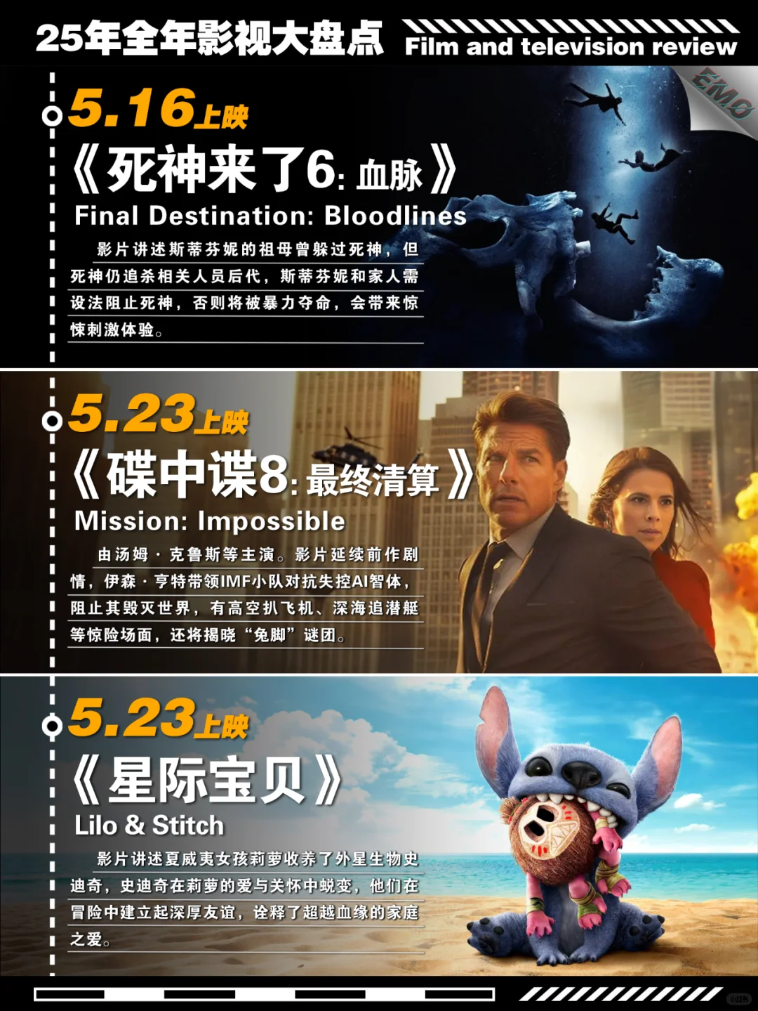 2025年最令人期待的影视推荐