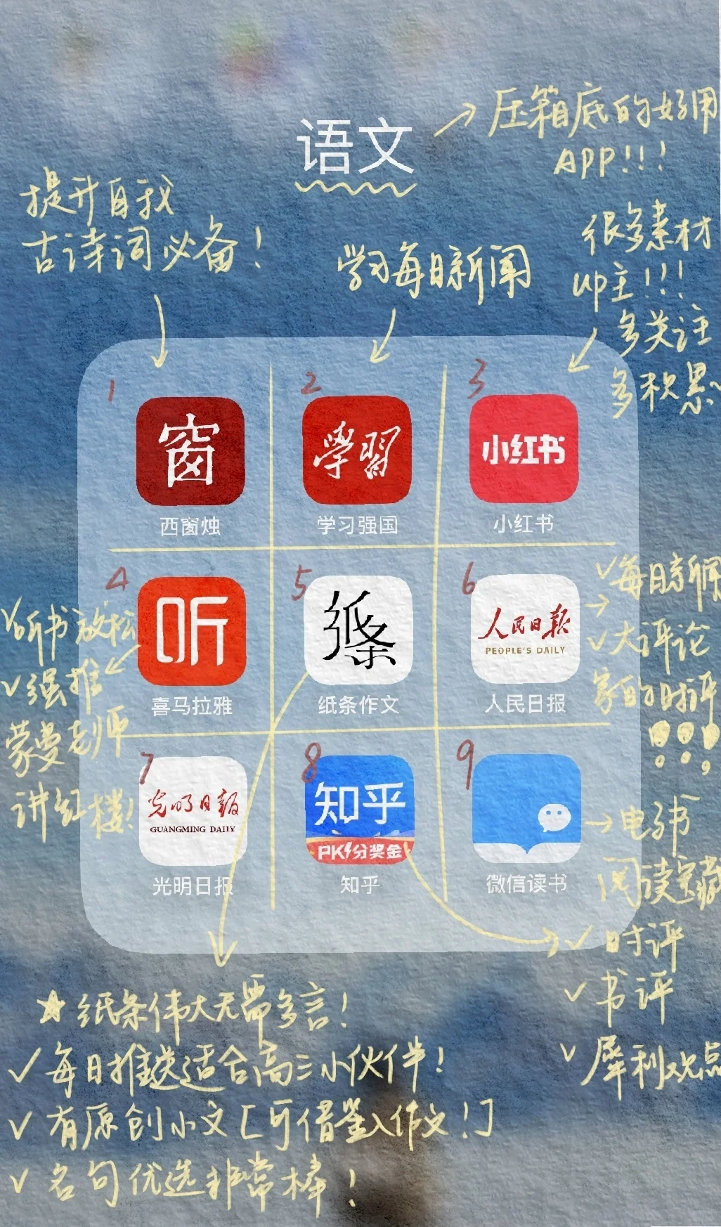 高考670｜学长学姐都爱用的学习app分享👩