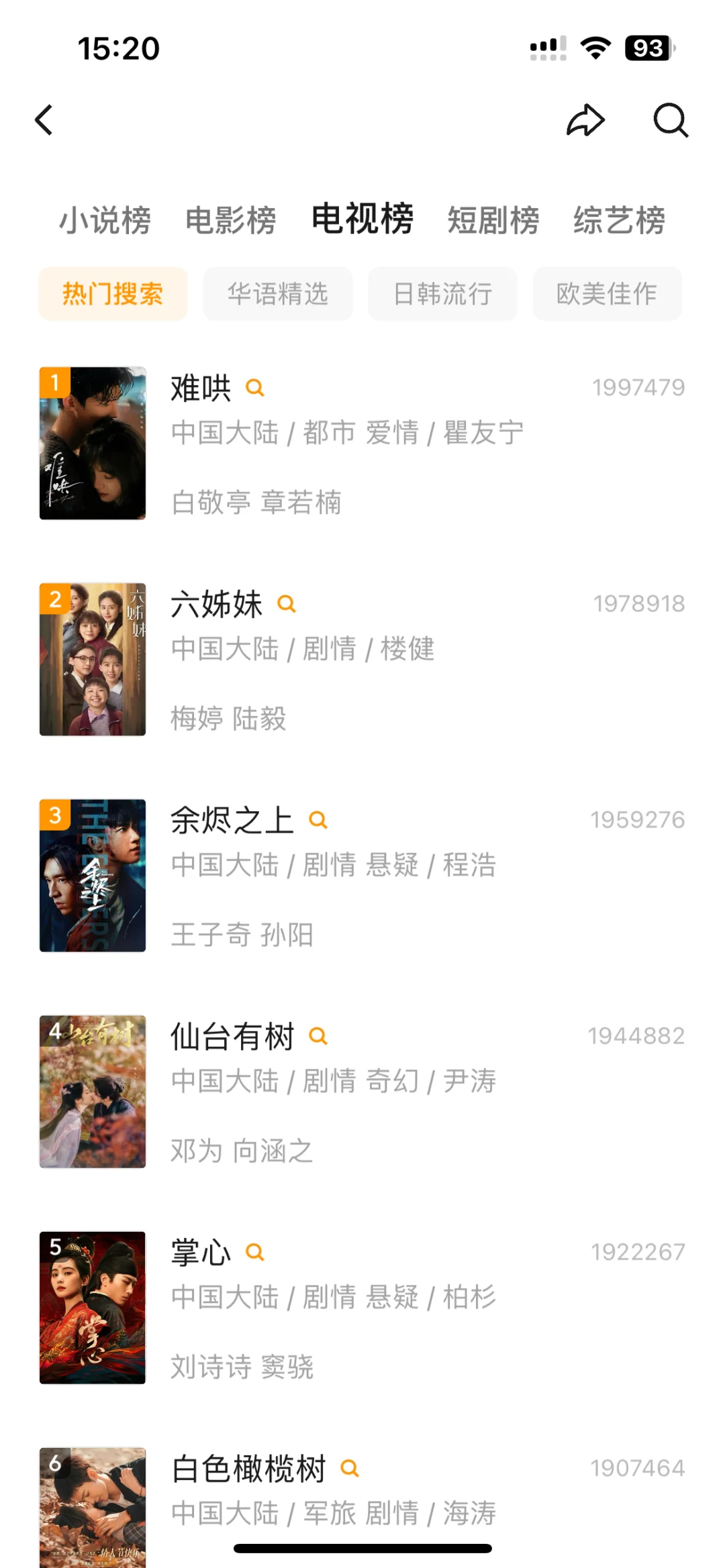 终于让我挖到一款能和🍊平分秋色的app