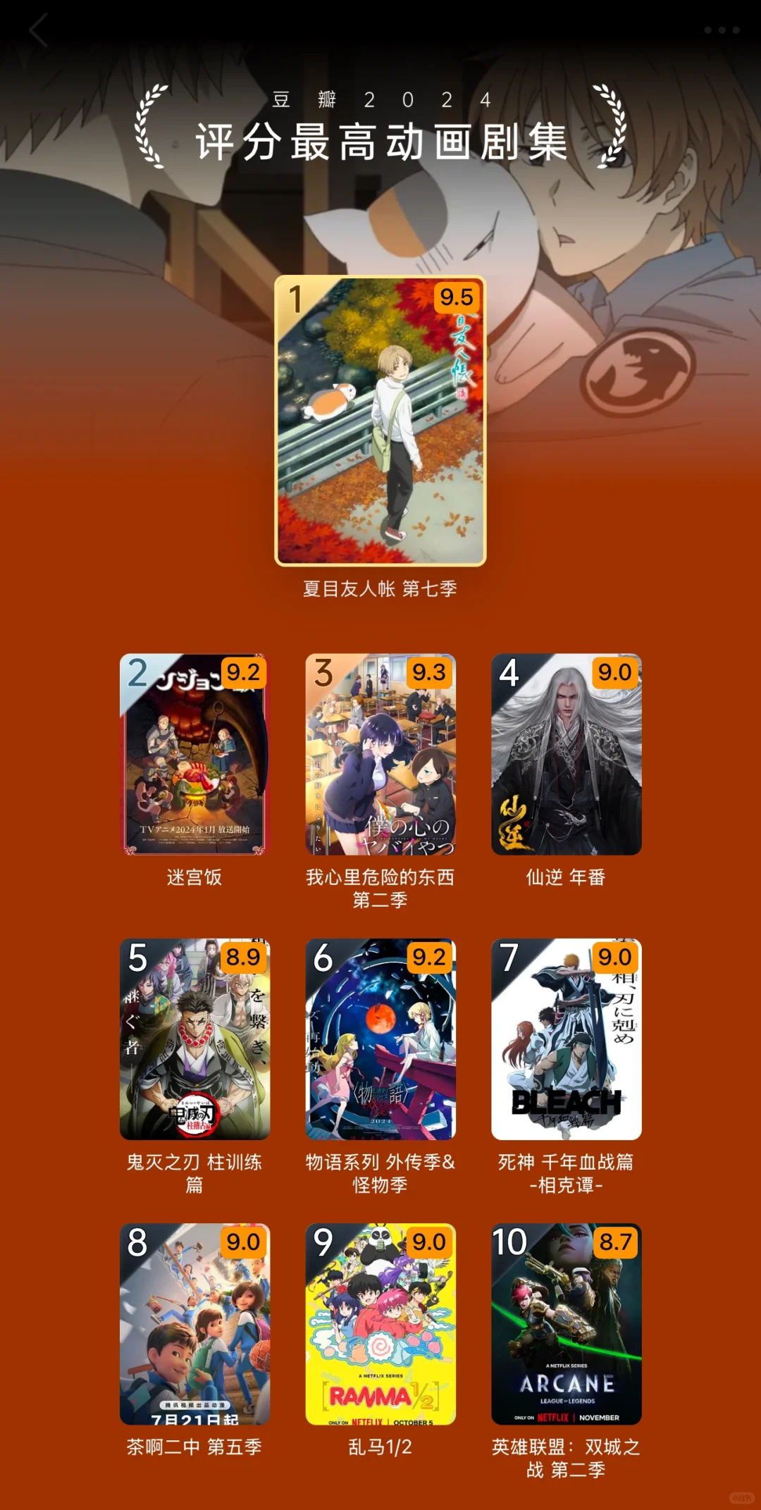 2024年豆瓣年度电影榜单公布！