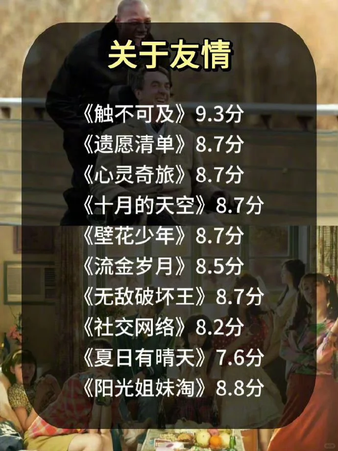 独处时可以👀的70部电影❤️‍🩹治愈内心