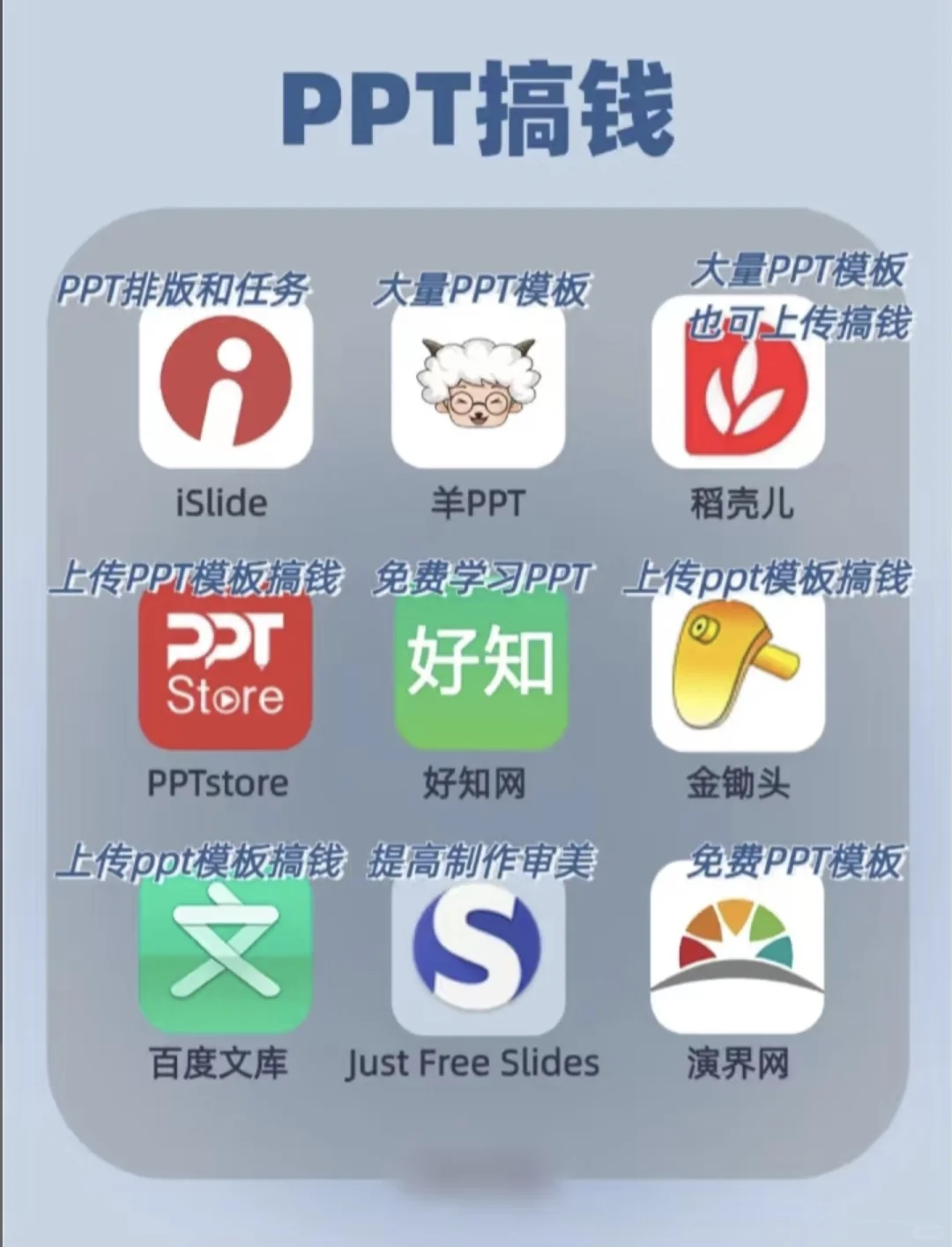 缺钱必看🔥赚钱的五十四个软件