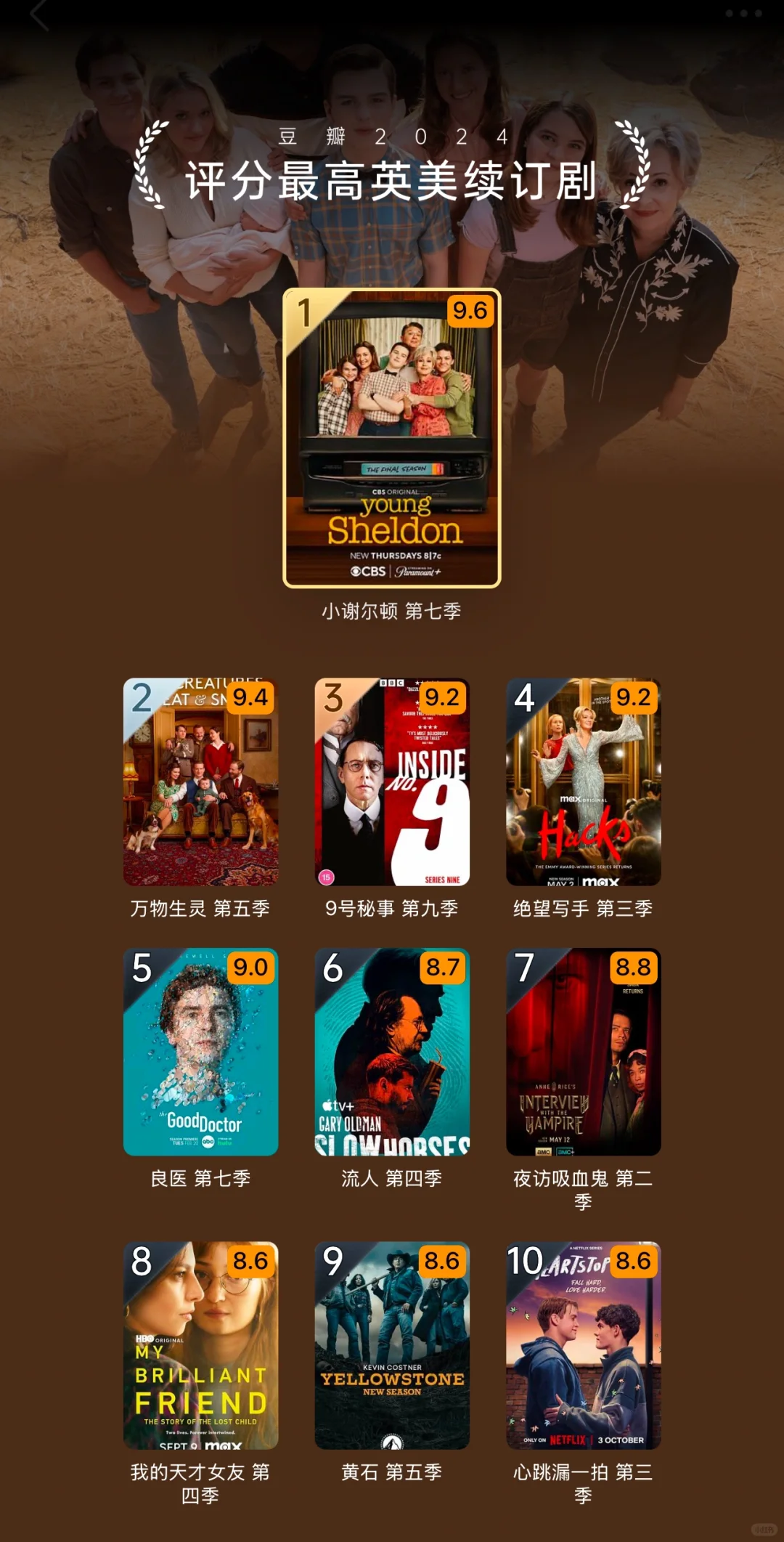 2024年豆瓣年度电影榜单公布！