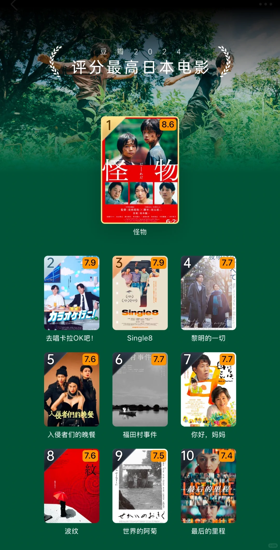 2024年豆瓣年度电影榜单公布！