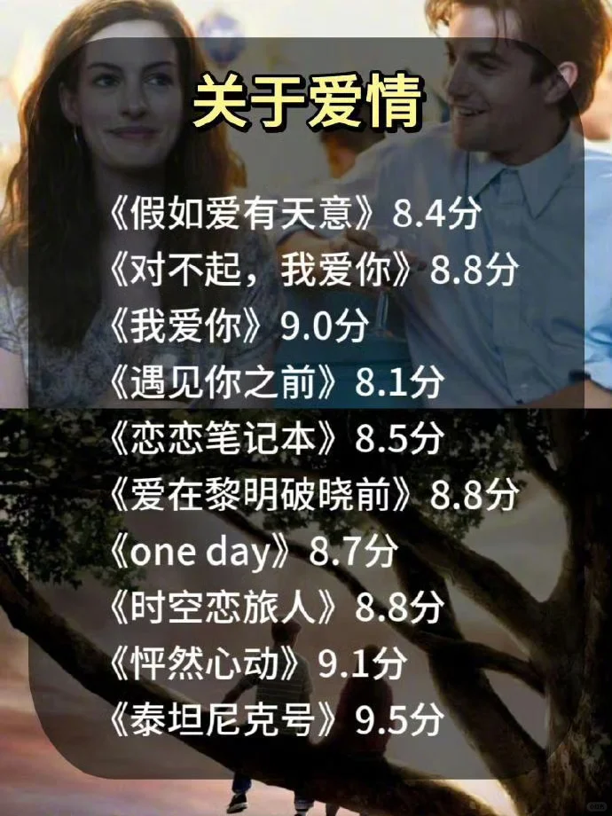 独处时可以👀的70部电影❤️‍🩹治愈内心