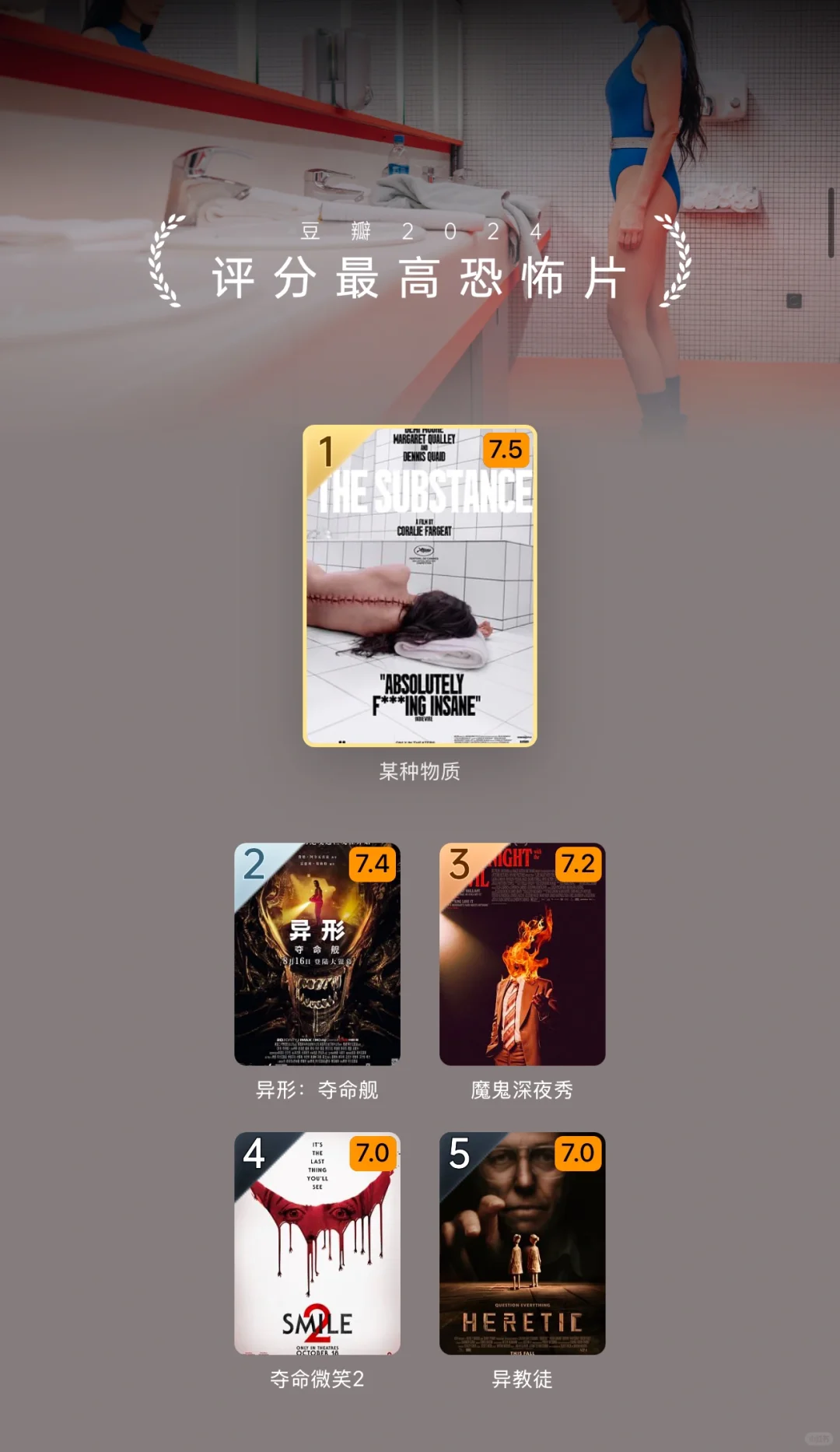 2024年豆瓣年度电影榜单公布！