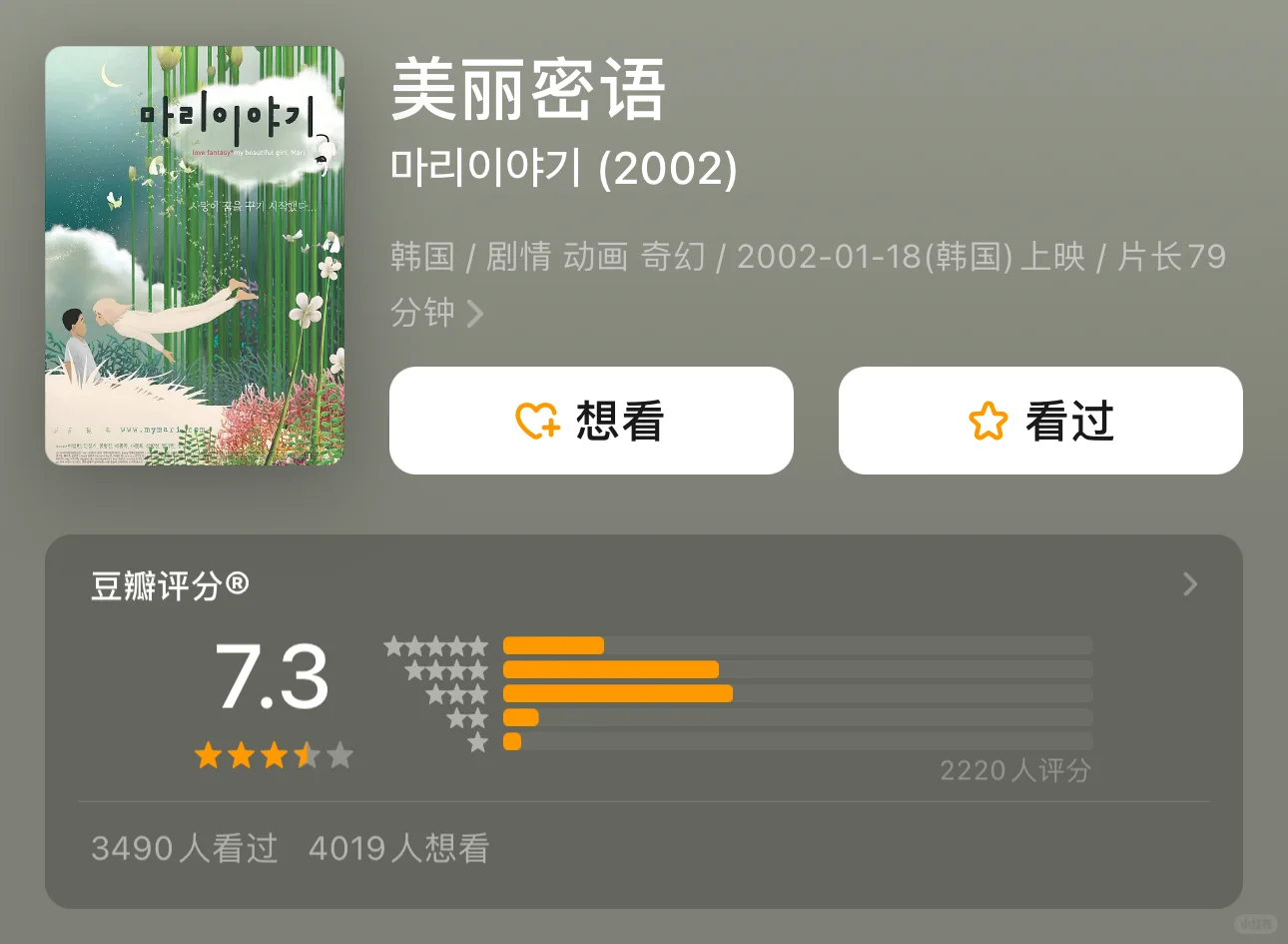 ✨宝藏合集！奇幻魔法动画电影🔮千万别错过呀