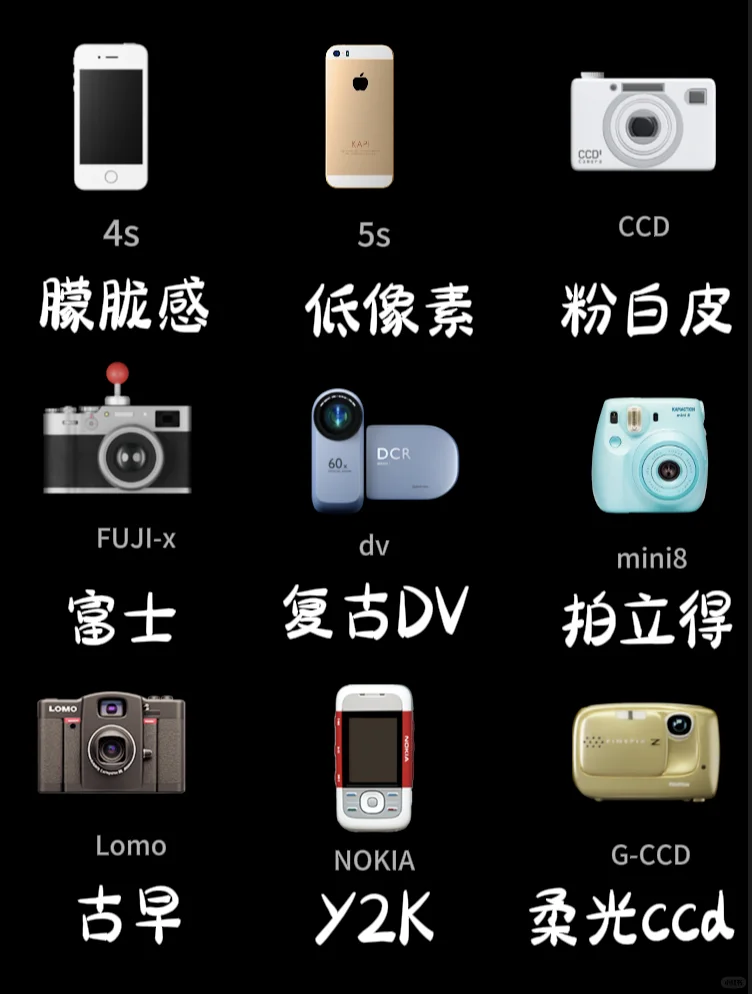 9个词教你用咔皮Action📷App苹果安卓都可