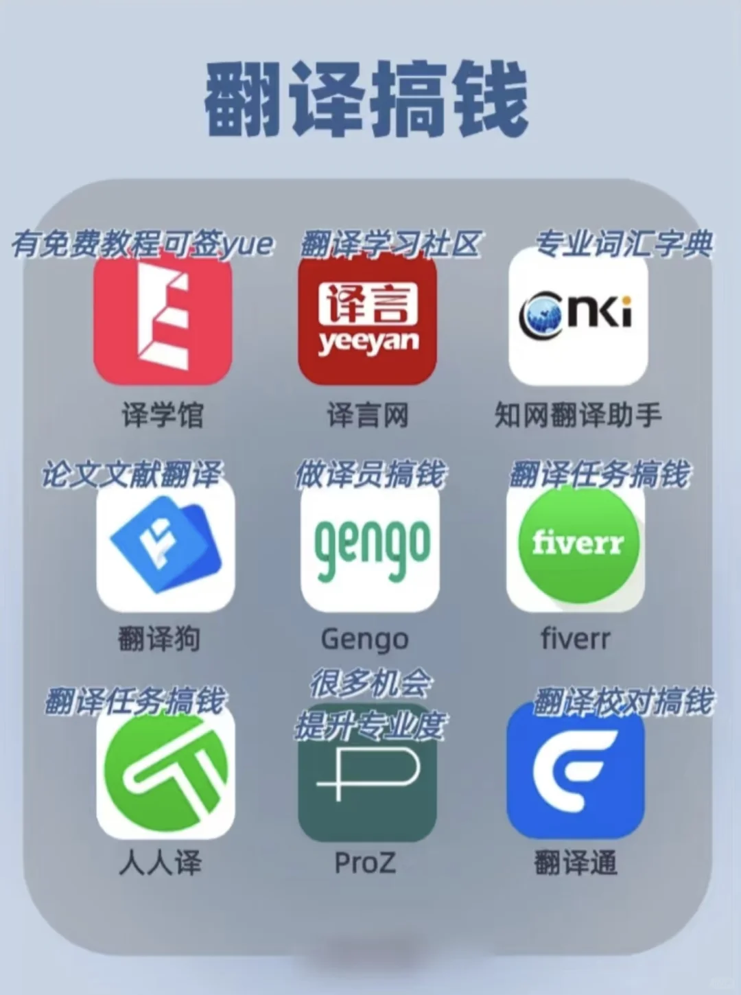 缺钱必看🔥赚钱的五十四个软件