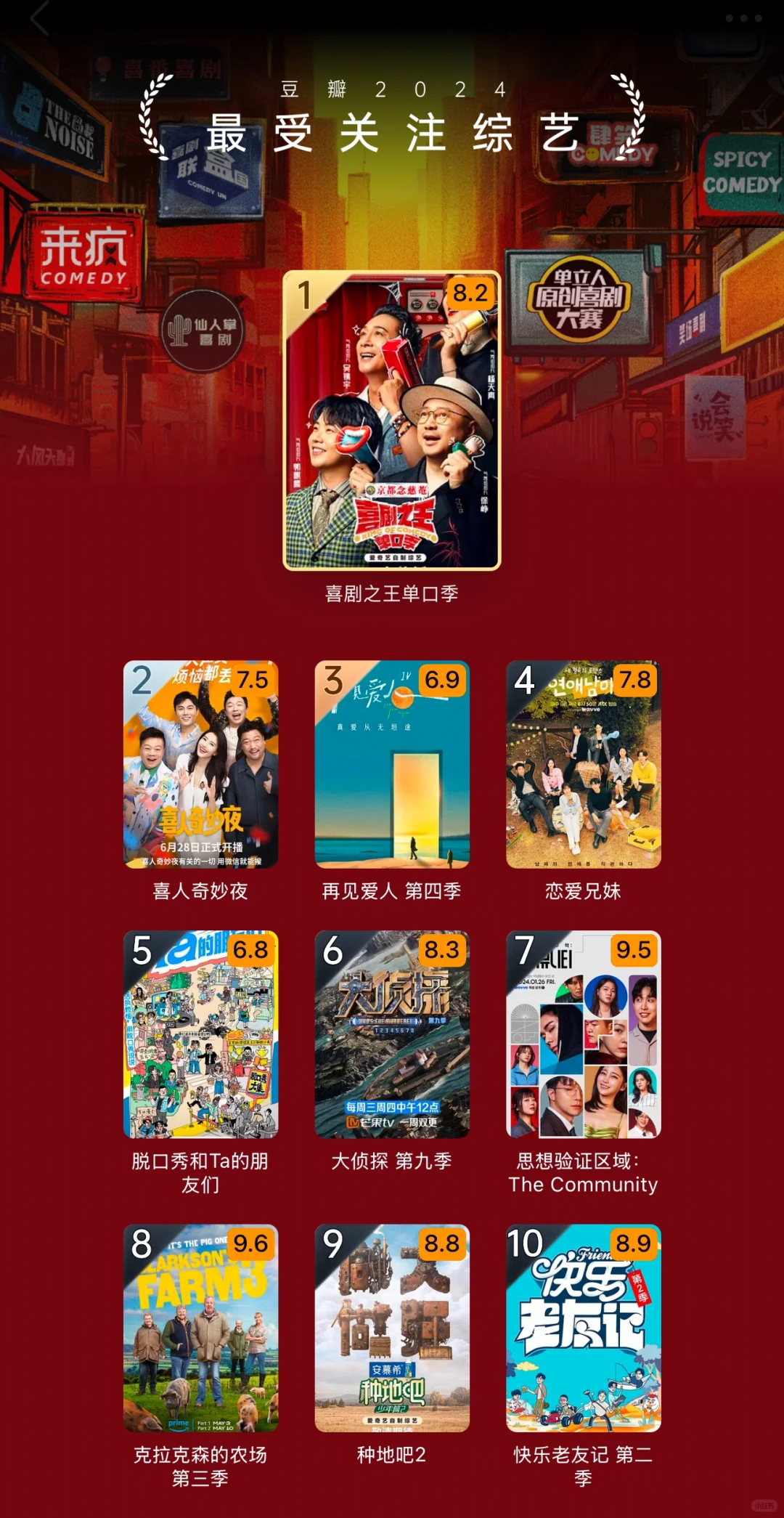 2024年豆瓣年度电影榜单公布！