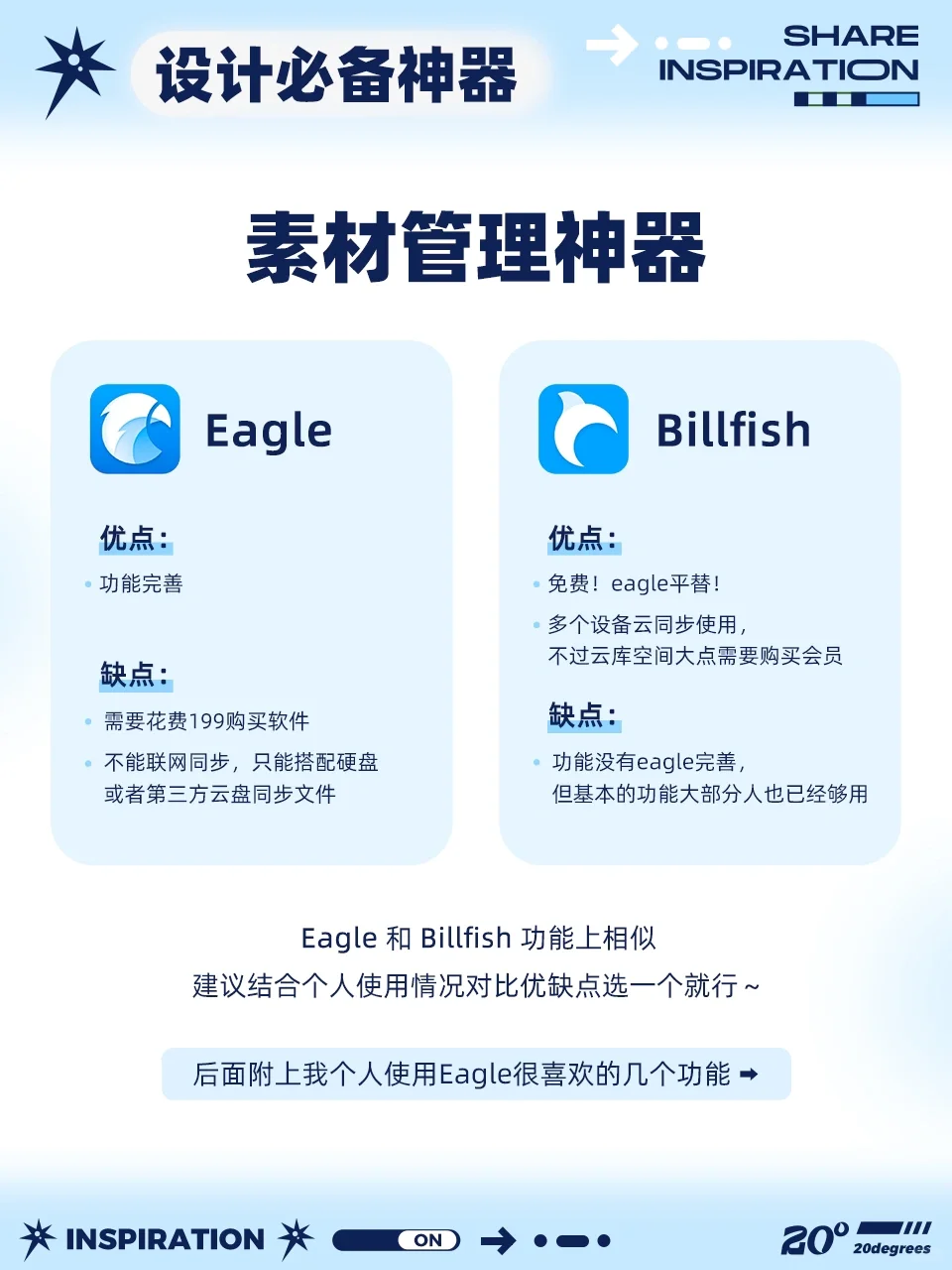 设计无难事｜让你效率猛涨的作品集设计神器