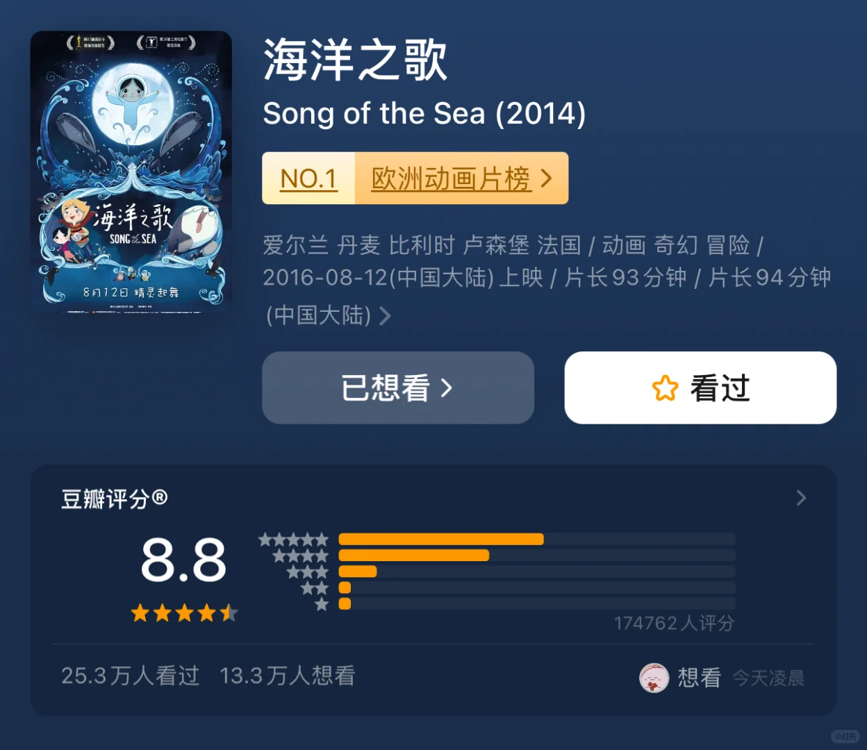 ✨宝藏合集！奇幻魔法动画电影🔮千万别错过呀