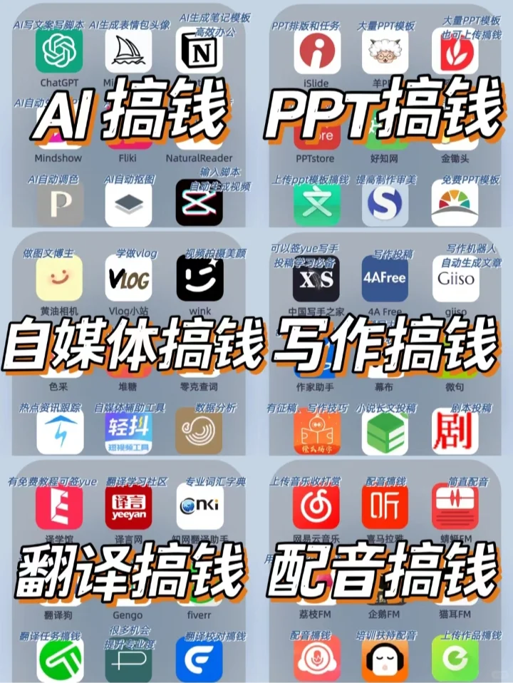 搞钱必看🔥54个闷声变富app狠狠逆袭