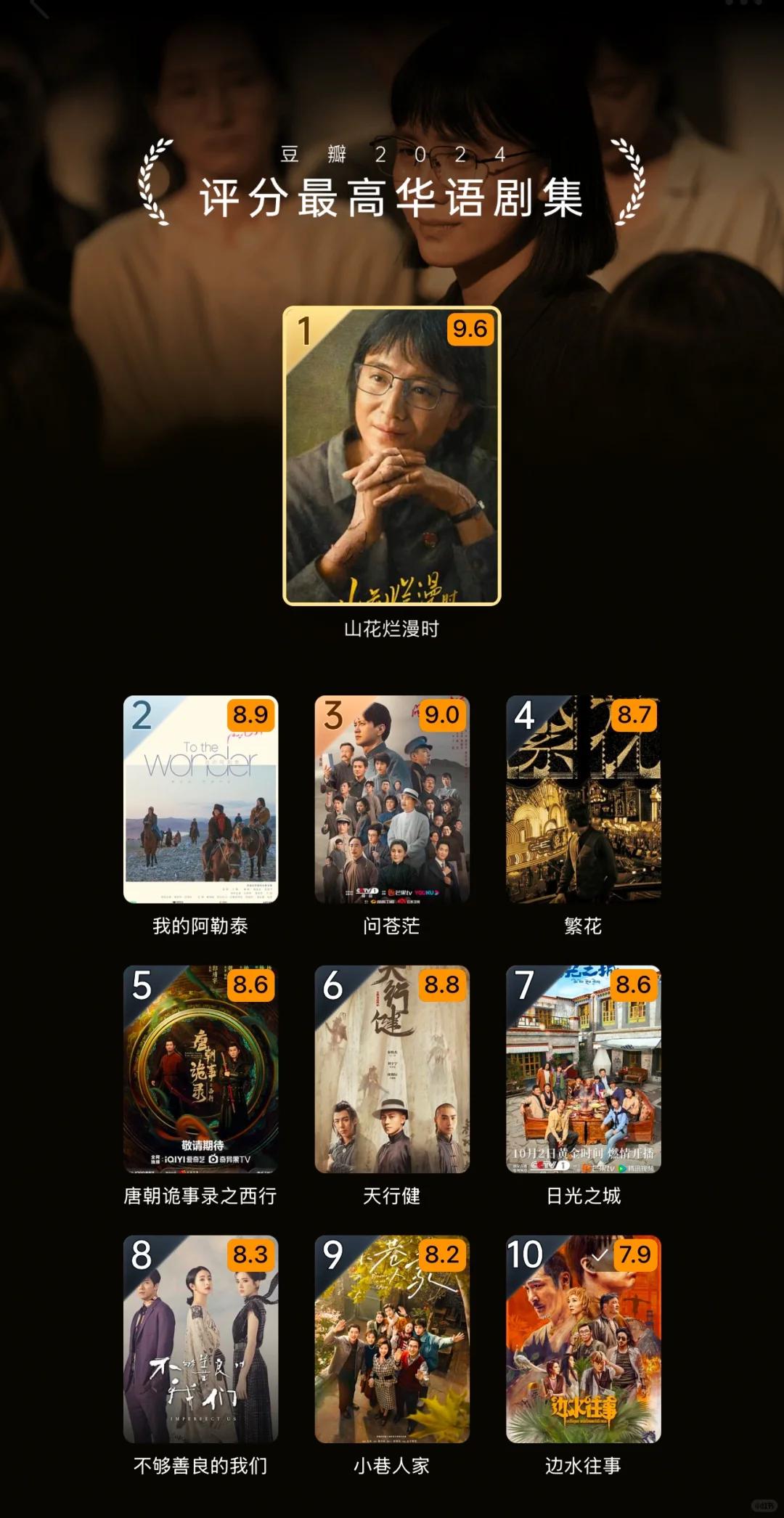 2024年豆瓣年度电影榜单公布！