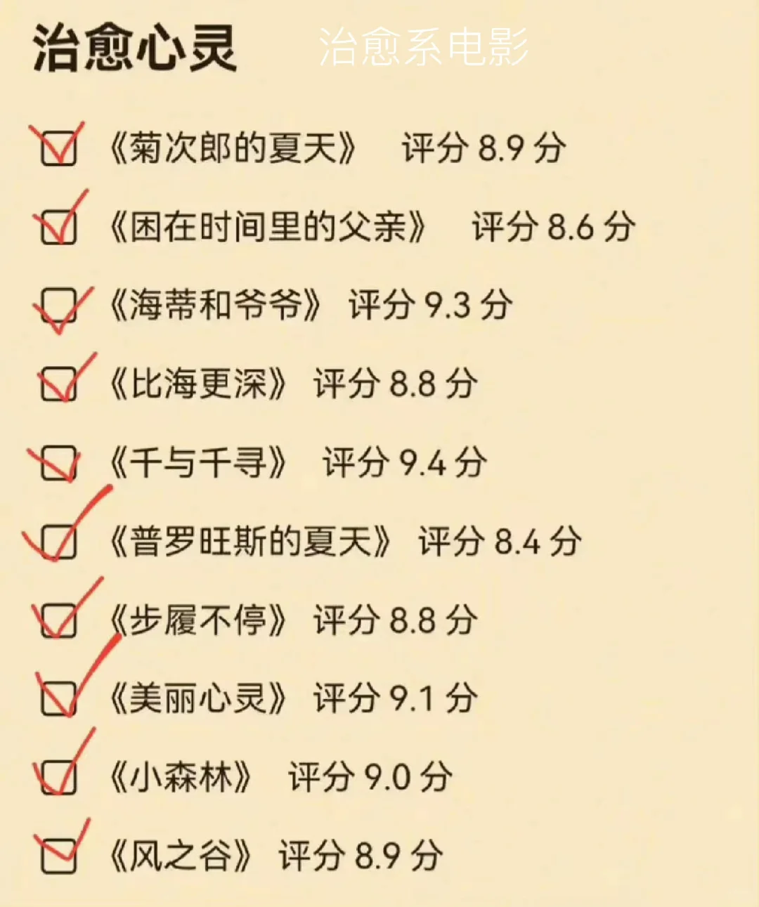 独处时看👀的80部电影❌内耗