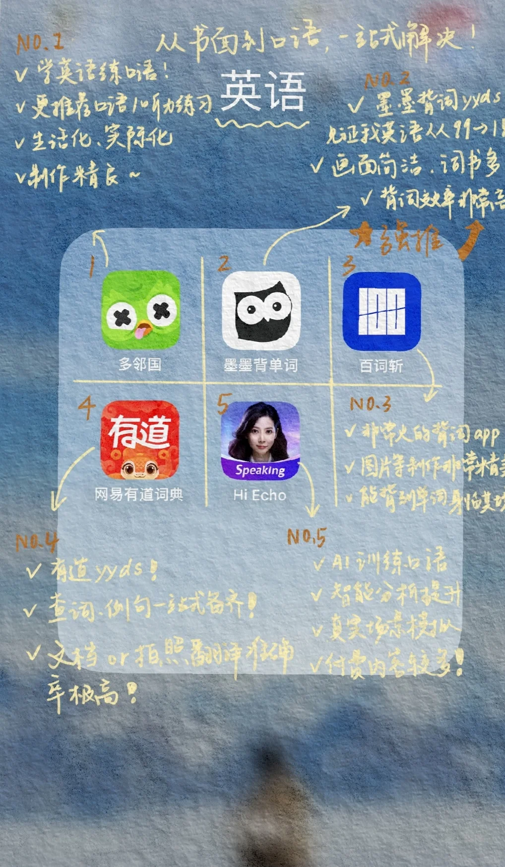 高考670｜学长学姐都爱用的学习app分享👩