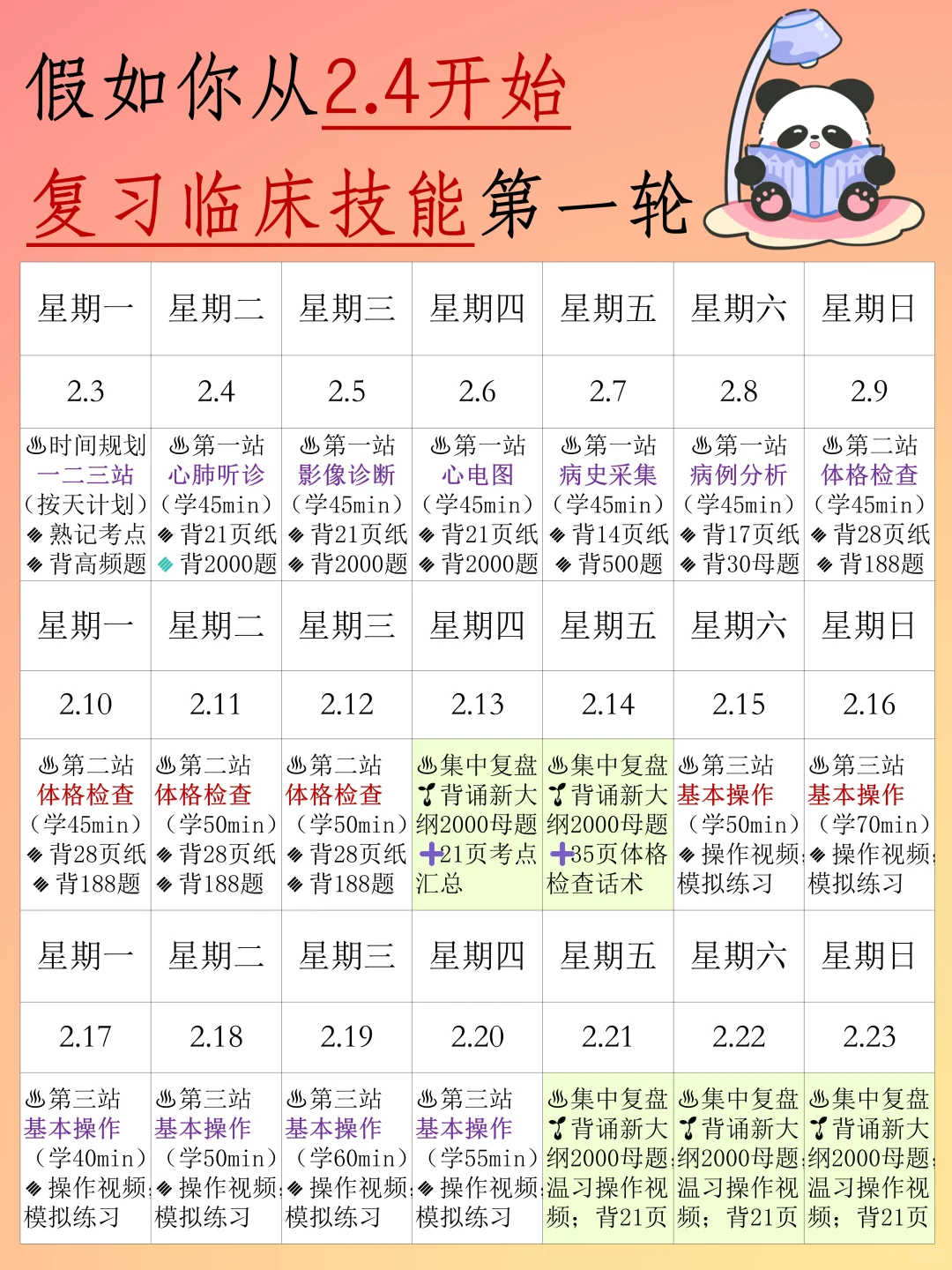25临床技能，我怎么才发现这么宝藏app 呢