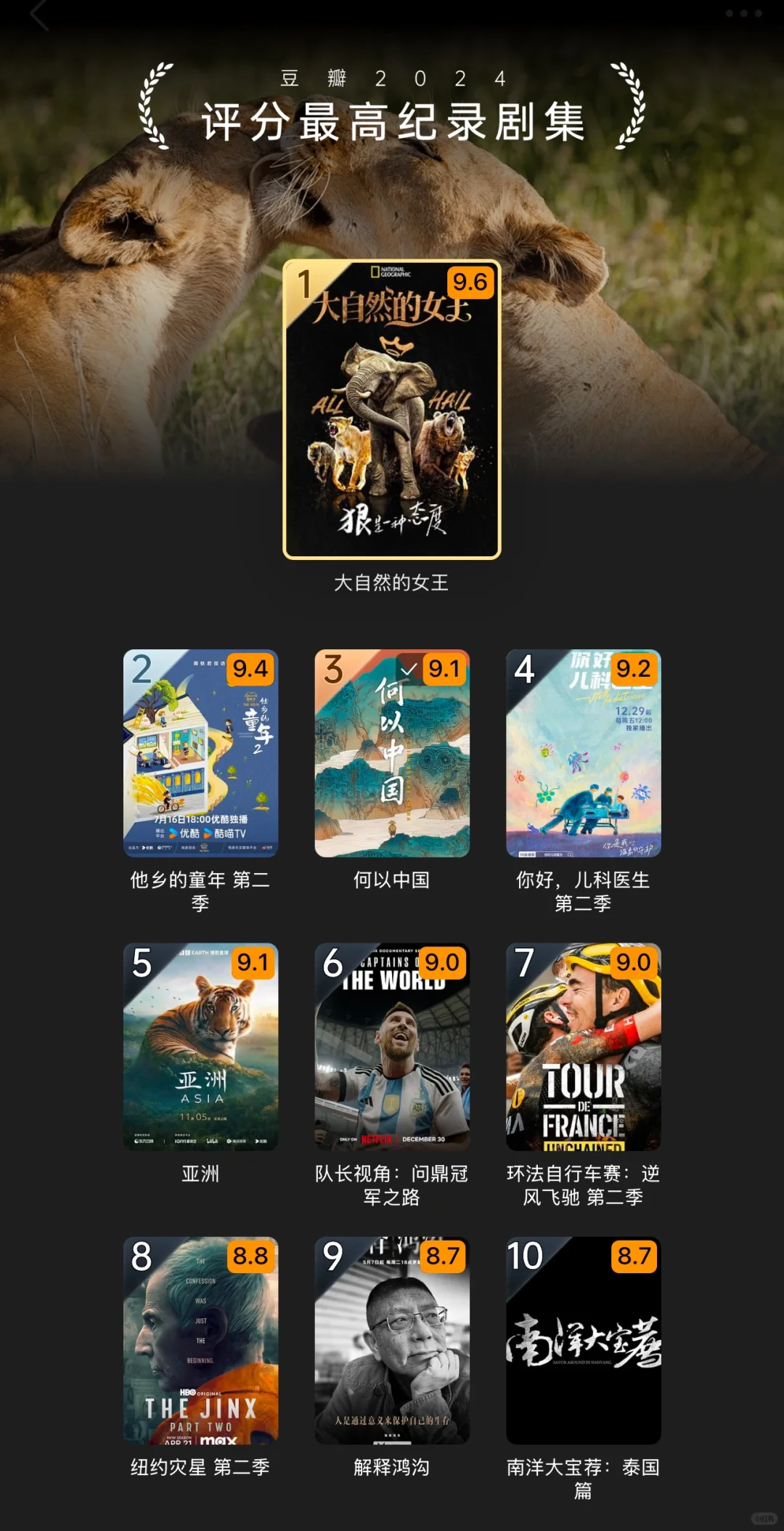 2024年豆瓣年度电影榜单公布！