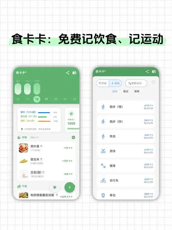 分享2个减肥使用率超高的app