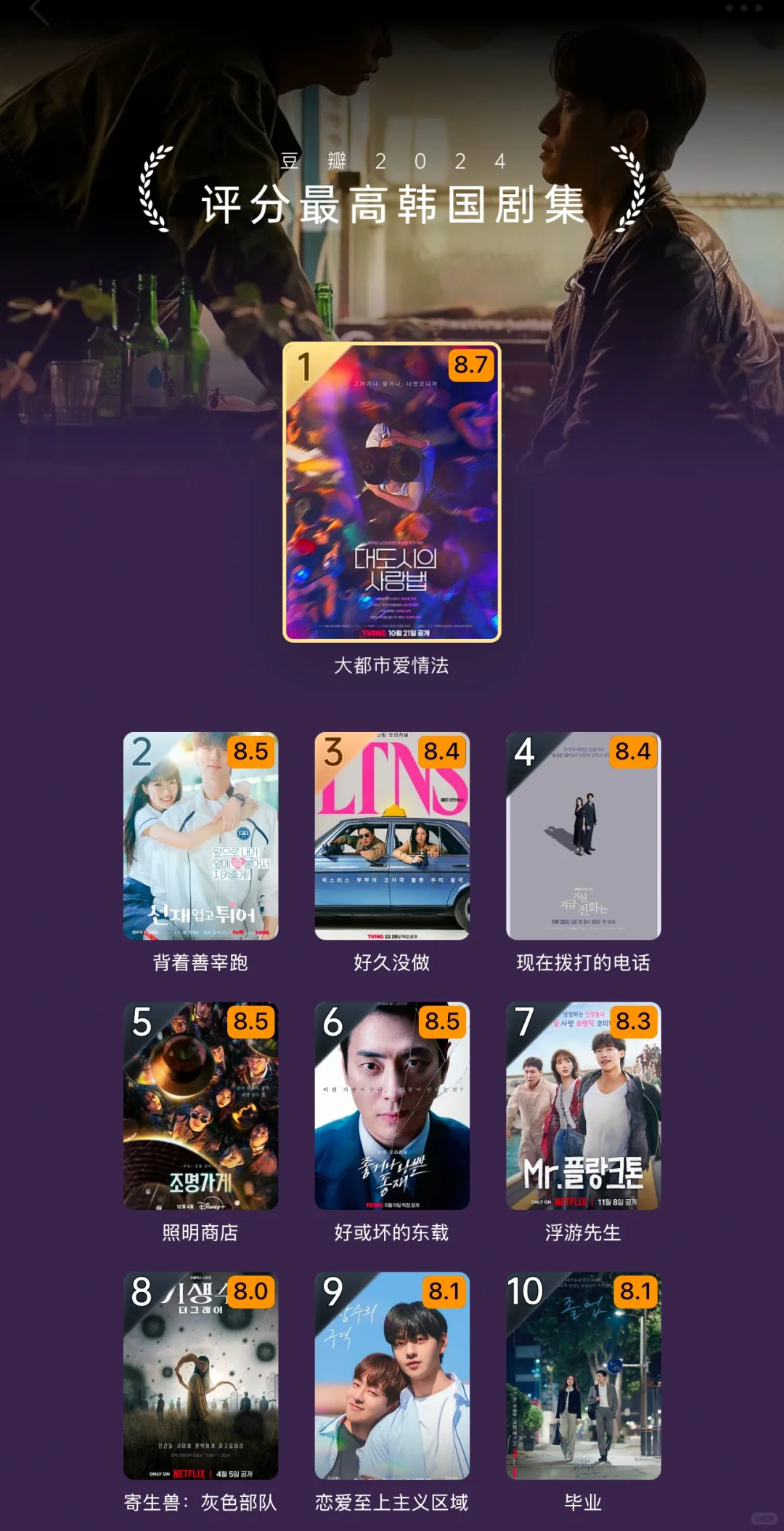 2024年豆瓣年度电影榜单公布！