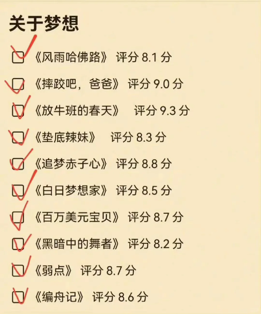 独处时看👀的80部电影❌内耗