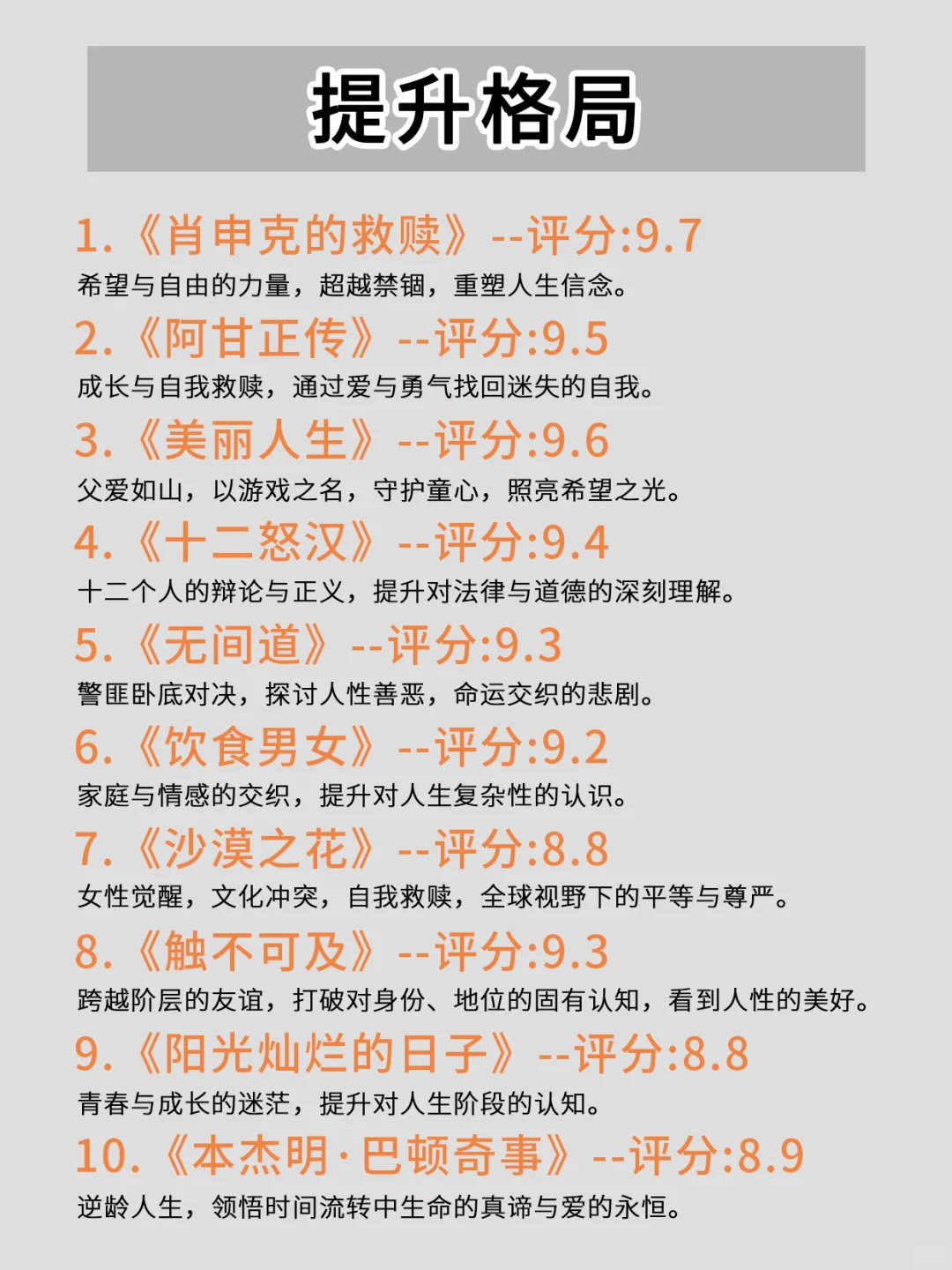 🔥狂刷这70部电影，脑子真的会变快  