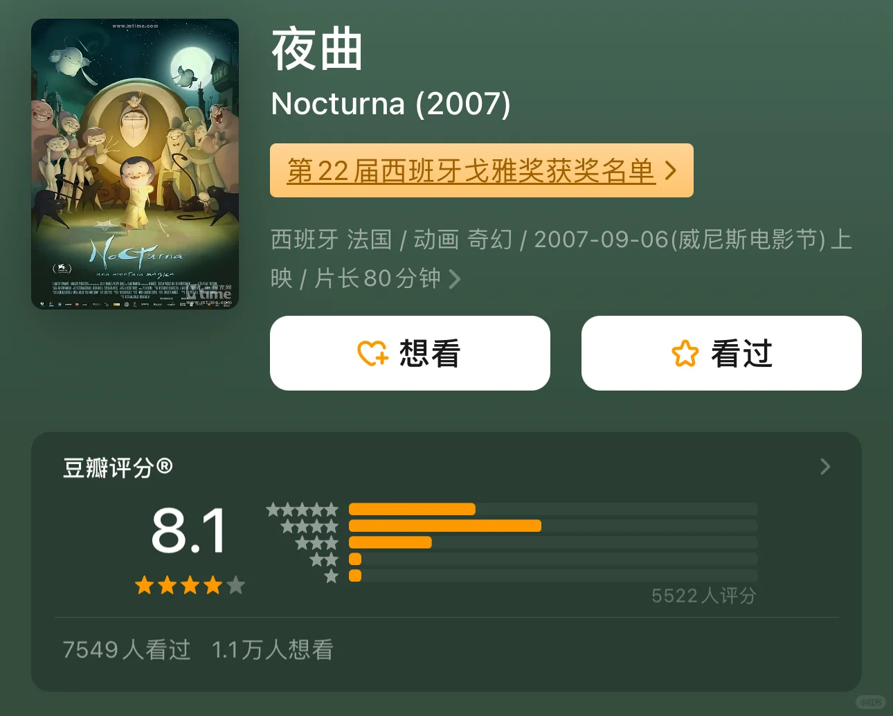 ✨宝藏合集！奇幻魔法动画电影🔮千万别错过呀