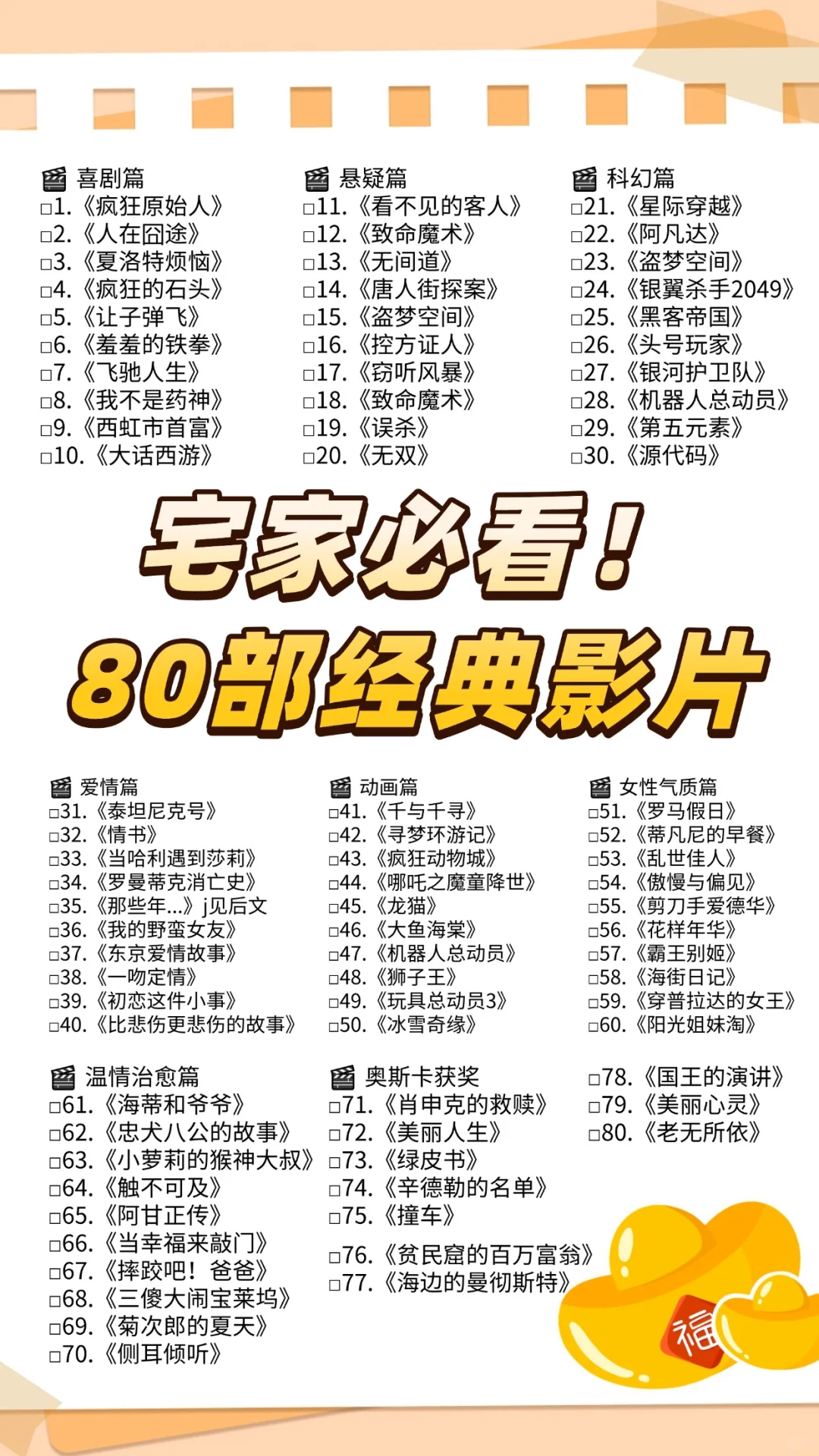 80部经典影片，看完你就通透了❗❗❗