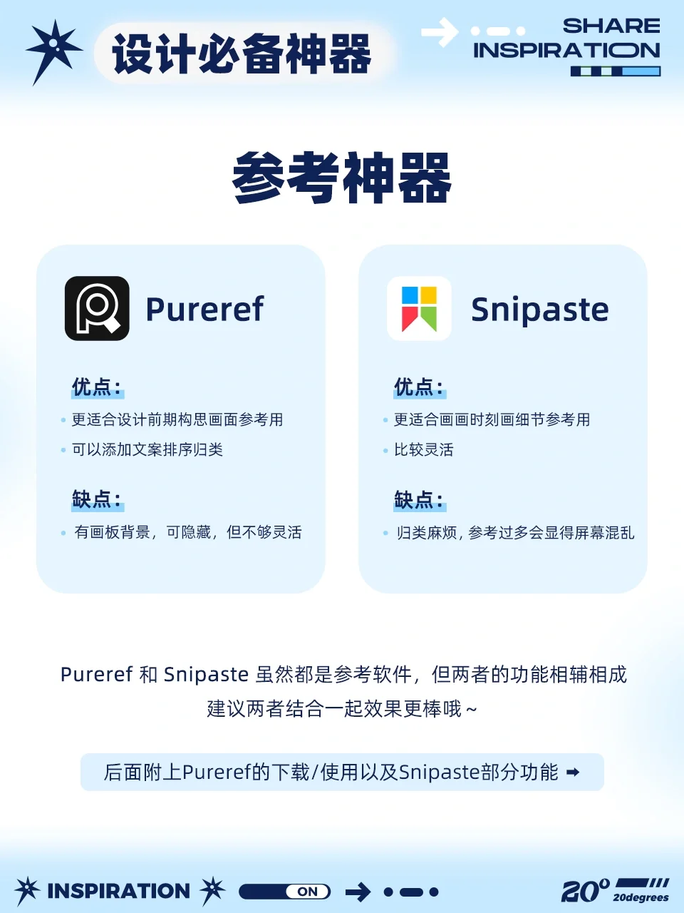 设计无难事｜让你效率猛涨的作品集设计神器