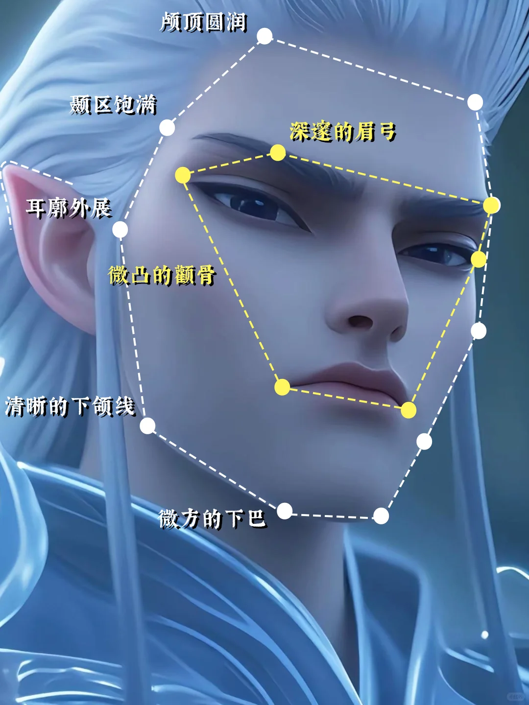 Daddy感拉满的敖光，到底帅在哪？