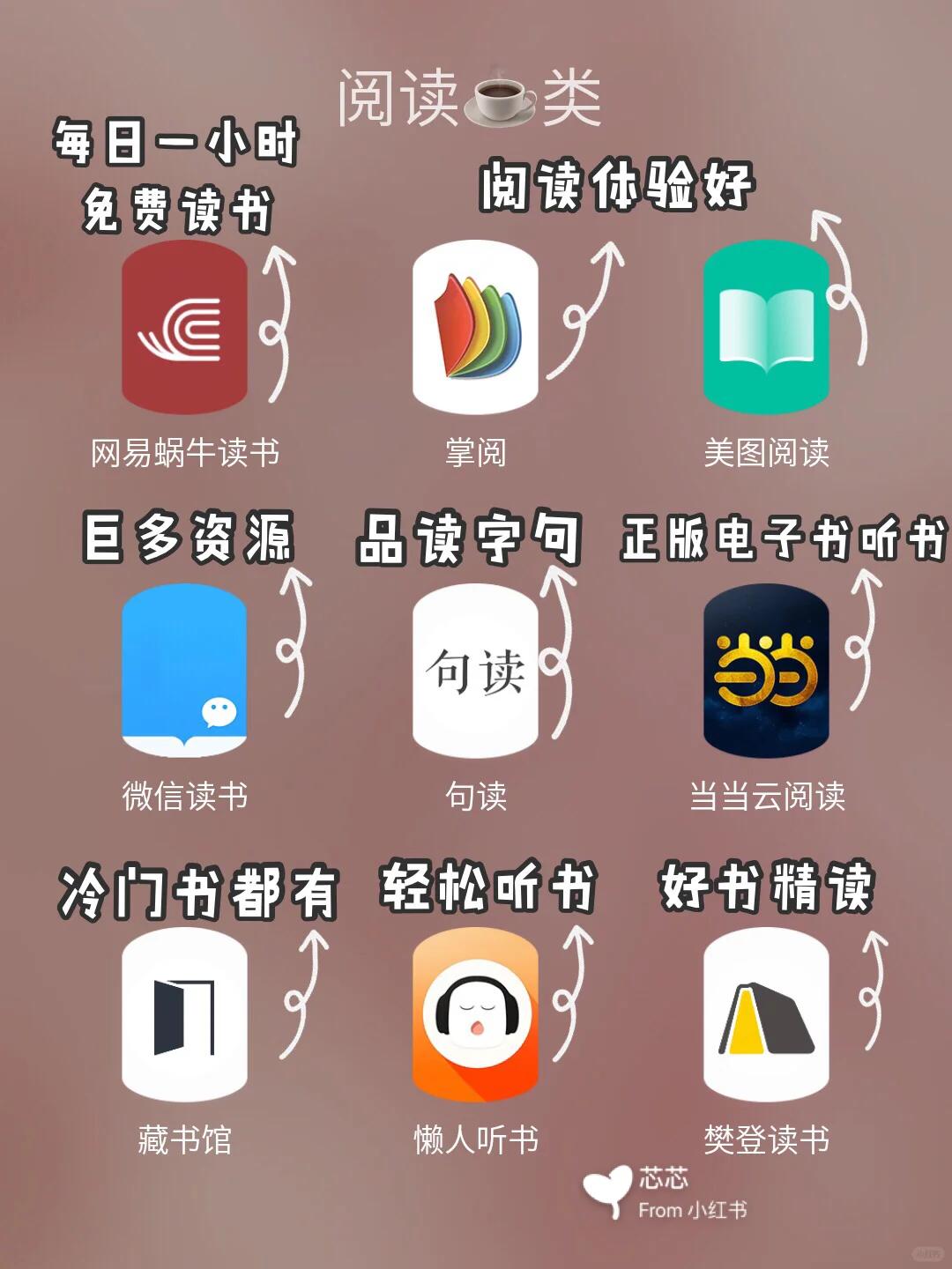 54款帮助女生变美变更好的app 无私分享💗❗️