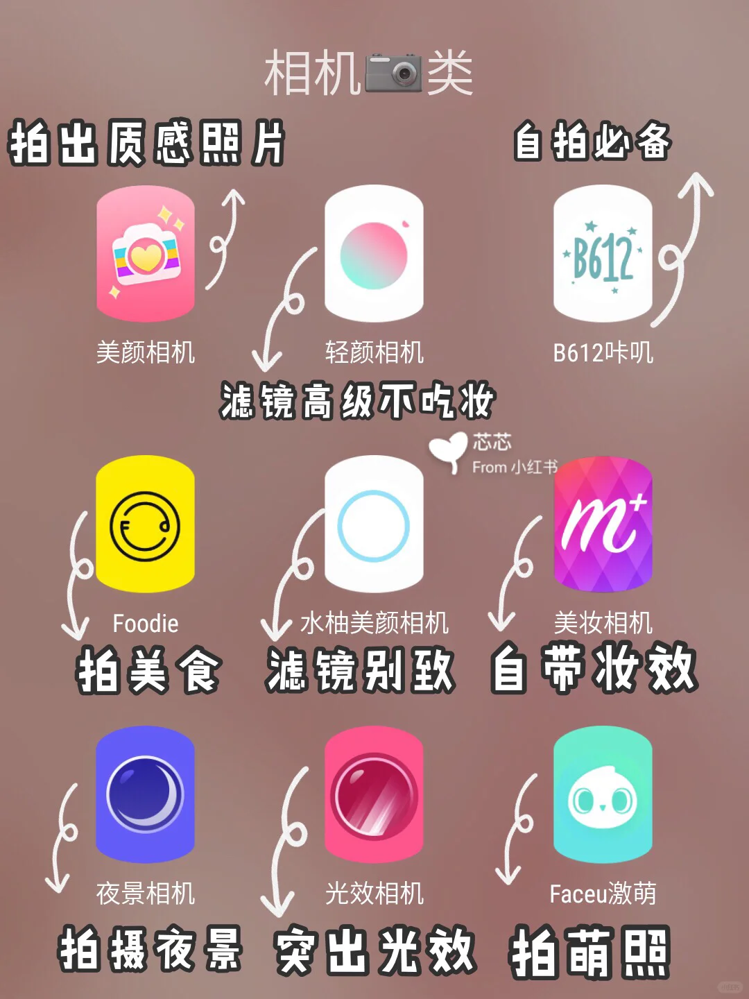 54款帮助女生变美变更好的app 无私分享💗❗️