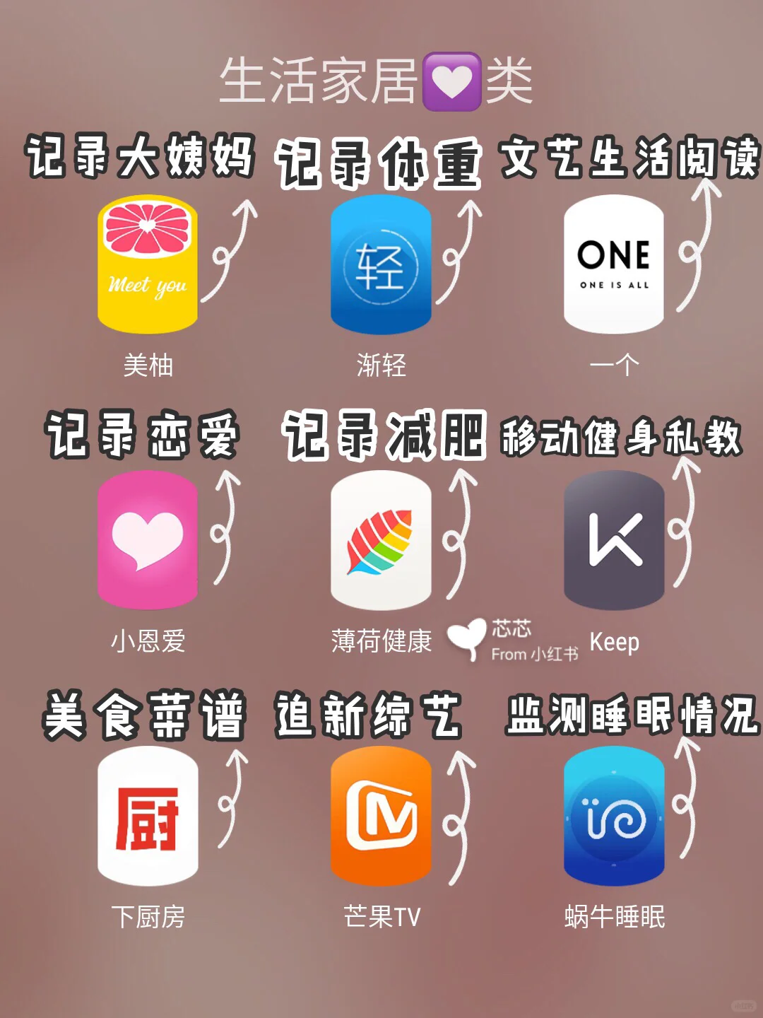 54款帮助女生变美变更好的app 无私分享💗❗️