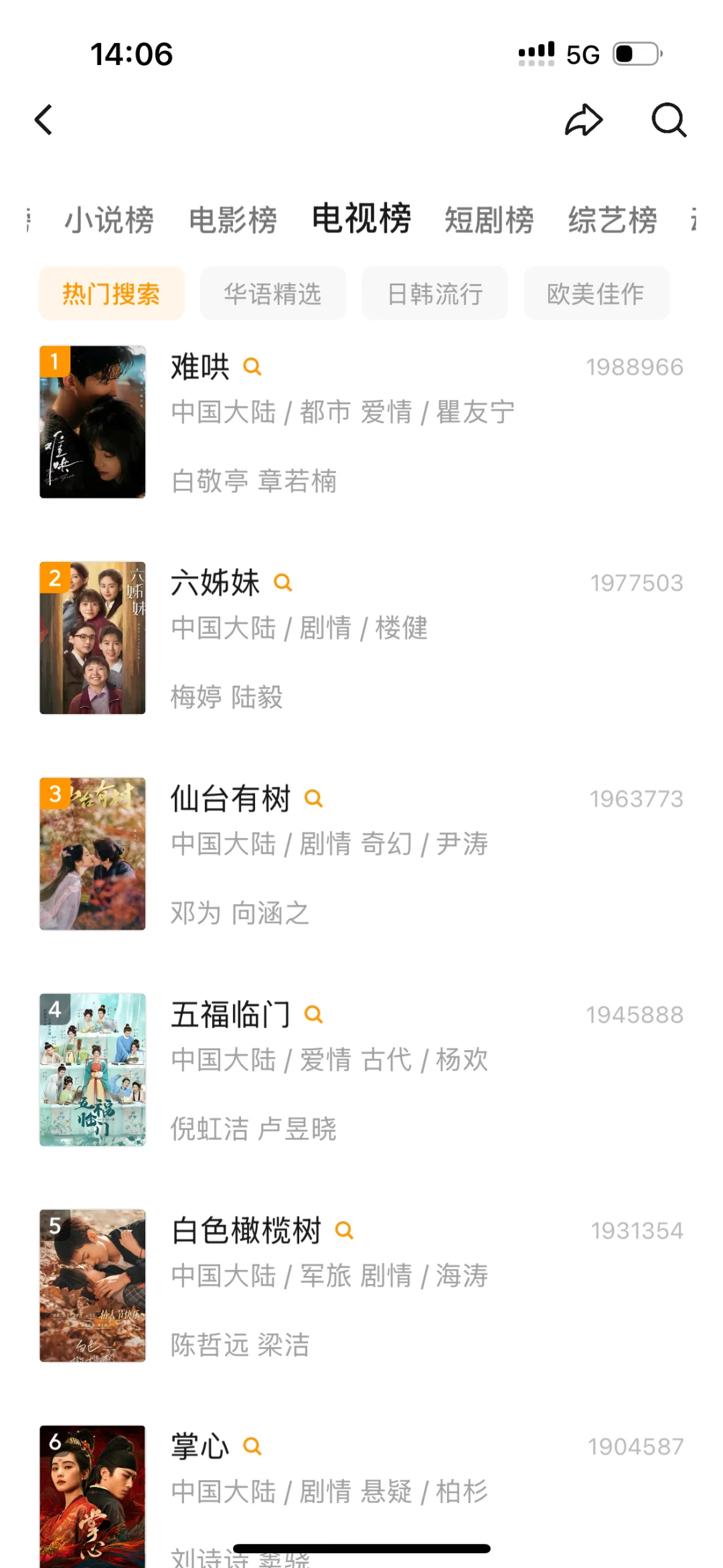 终于找到一个比橘子🍊还好用的app❗️❗️❗️