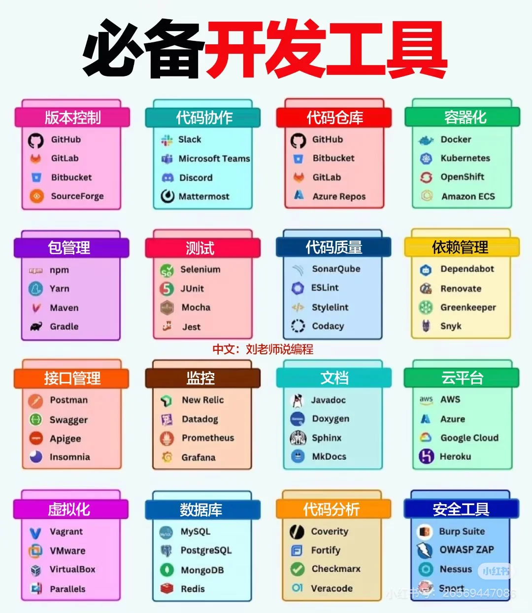 程序员常用开发工具