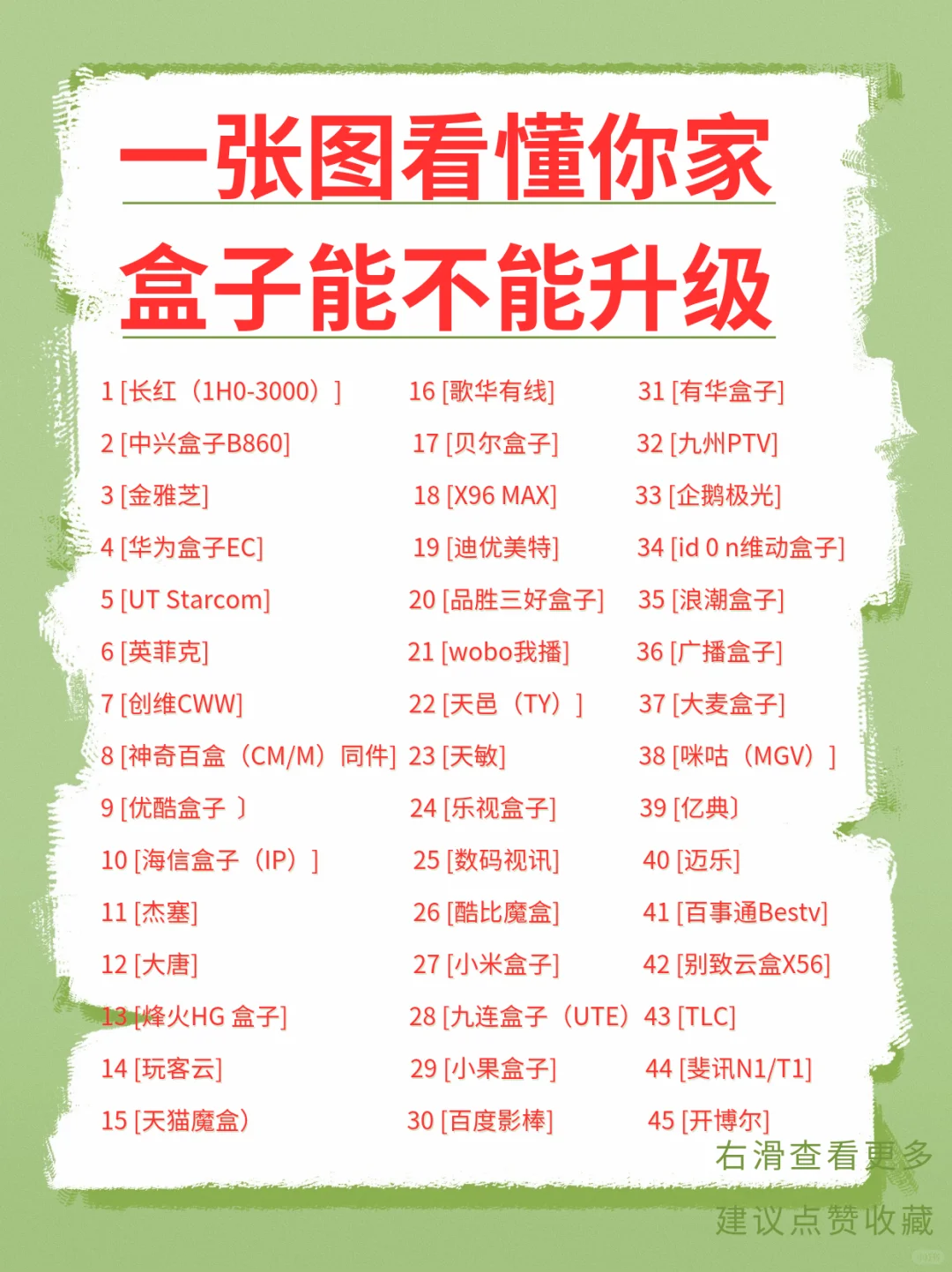 🔥99%人不知道的电视盒子隐藏功能