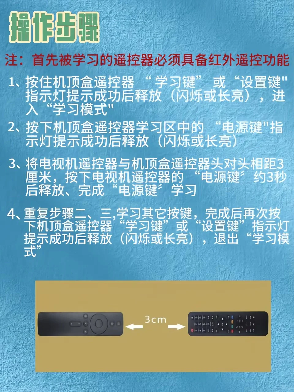 电视、机顶盒遥控器