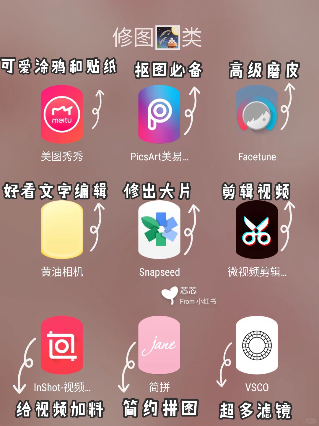 54款帮助女生变美变更好的app 无私分享💗❗️