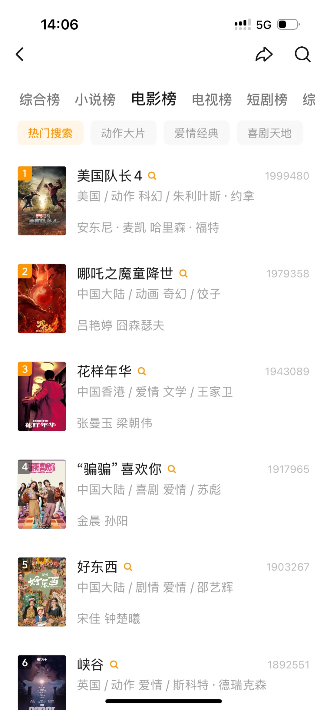 终于找到一个比橘子🍊还好用的app❗️❗️❗️