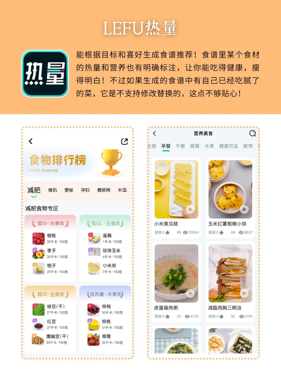 被问了好多次的宝藏减肥app🔥建议收藏