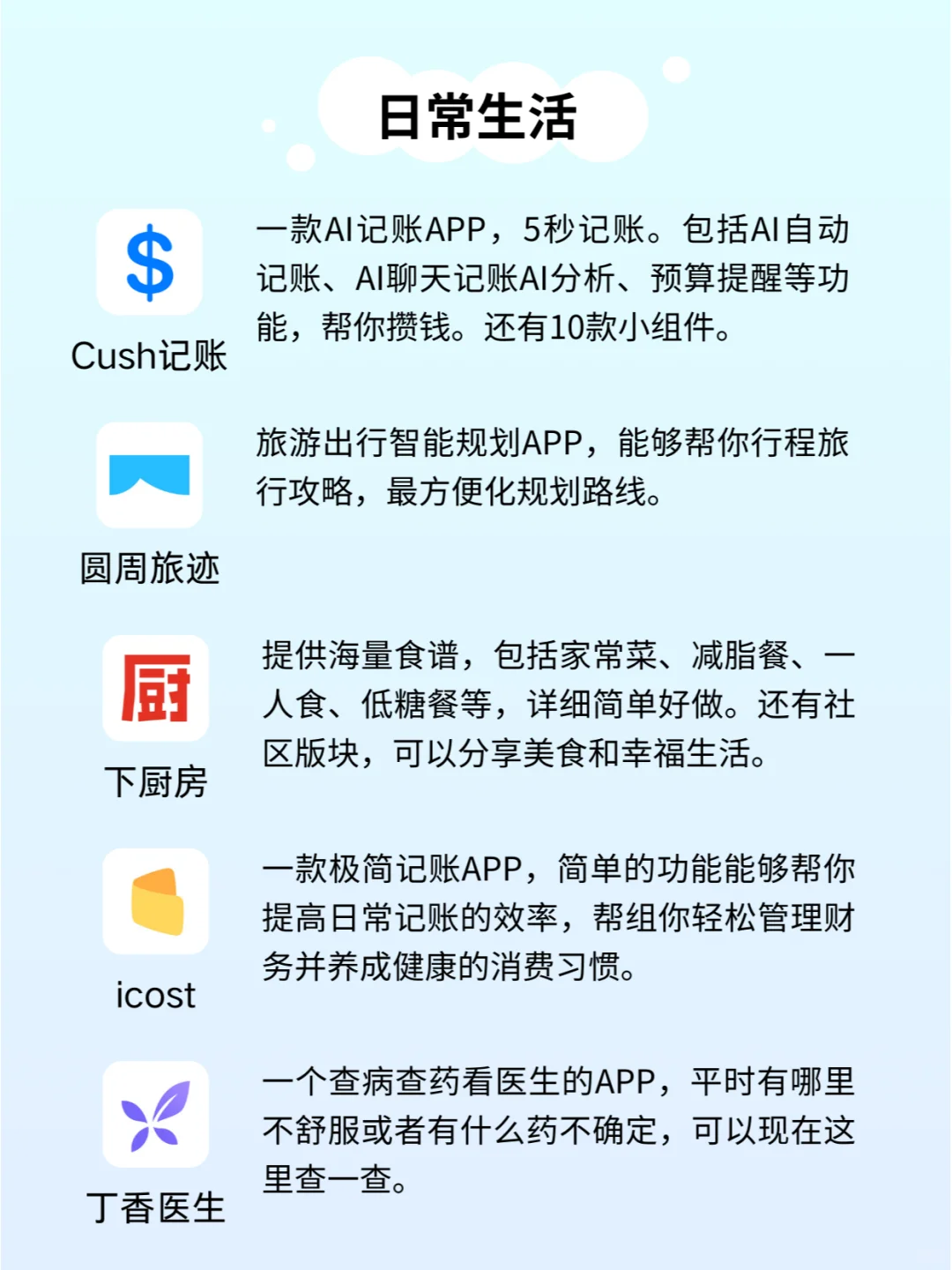 🎈2025春季必备APP,你用过几个?