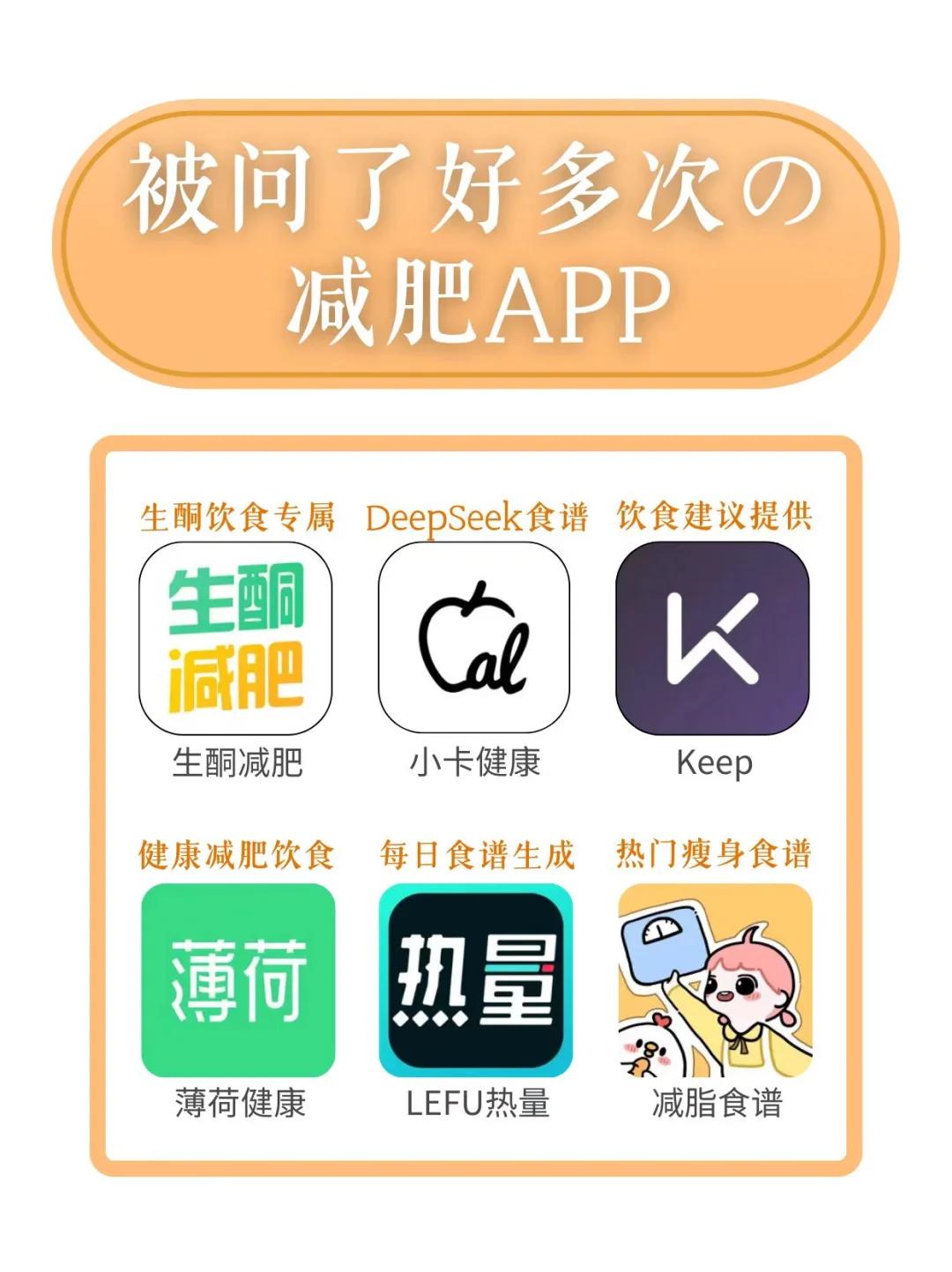 被问了好多次的宝藏减肥app🔥建议收藏