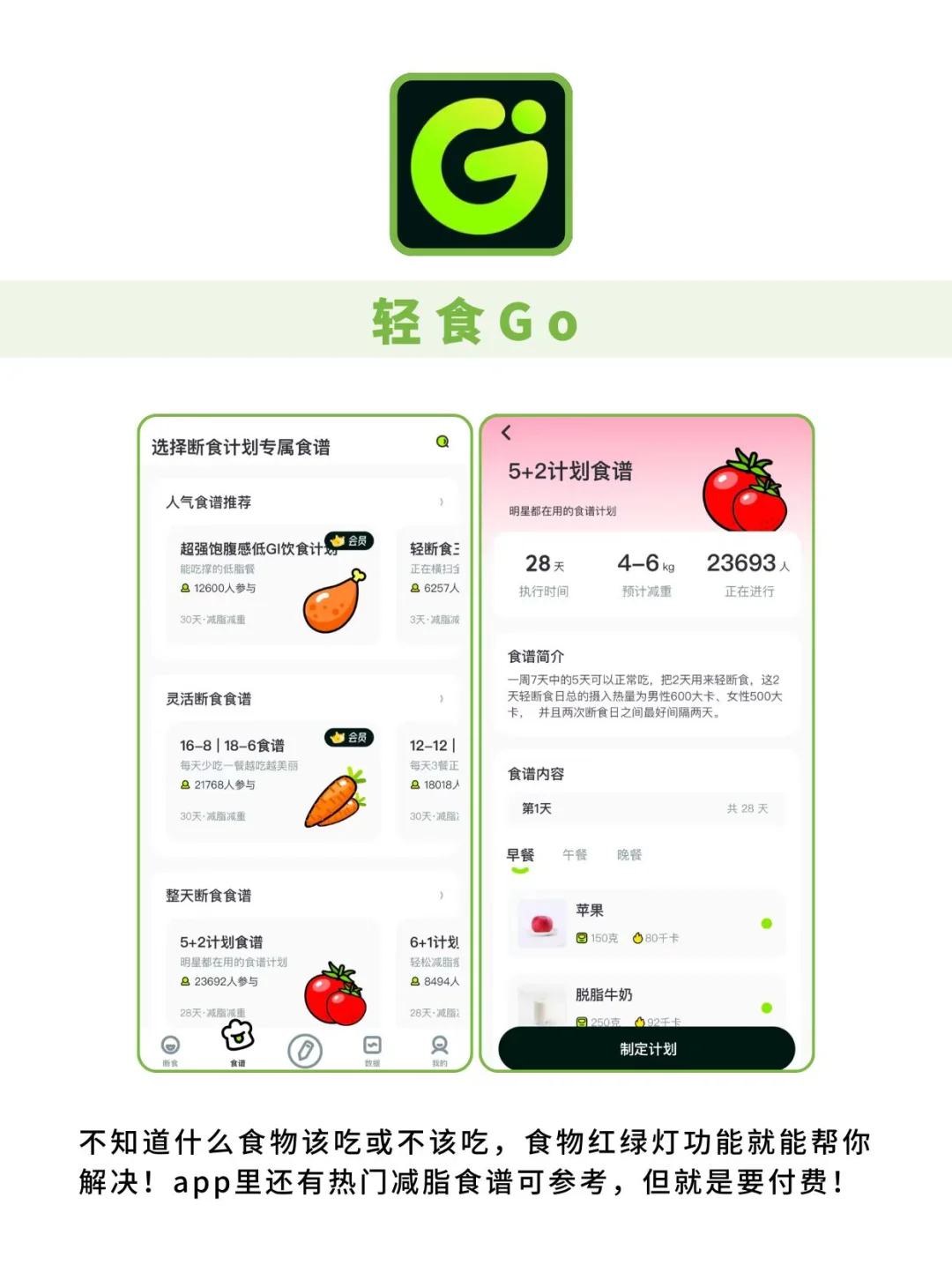 有了这5个app，再也不用纠结减肥吃什么