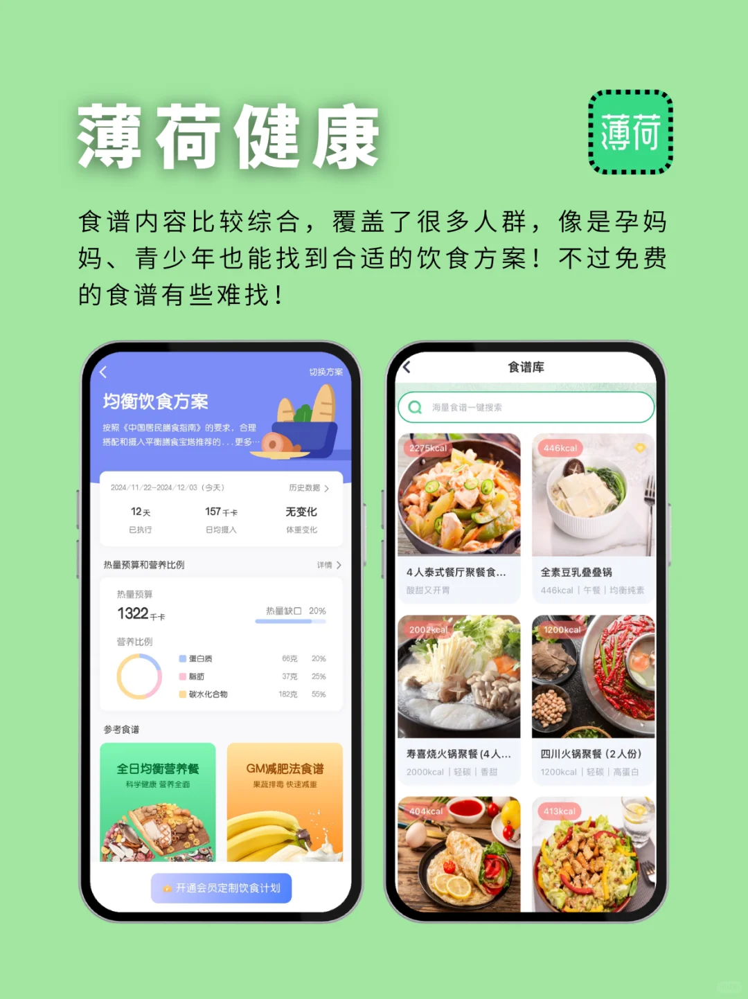 谁说没有好用的减肥APP‼