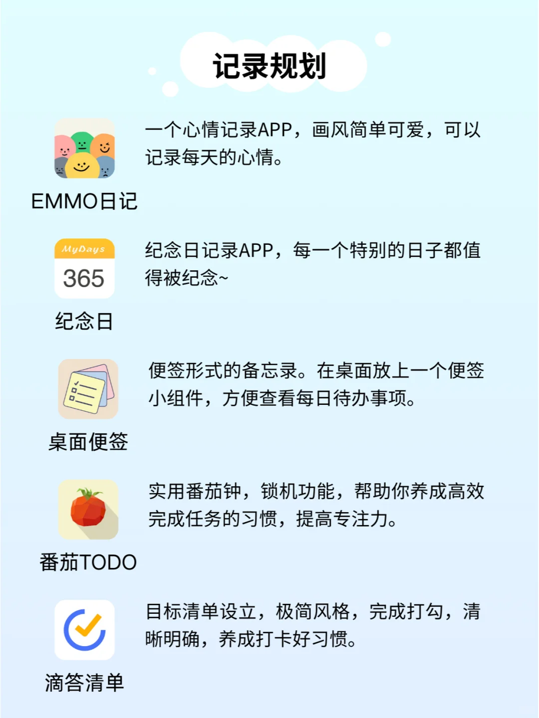 🎈2025春季必备APP,你用过几个?