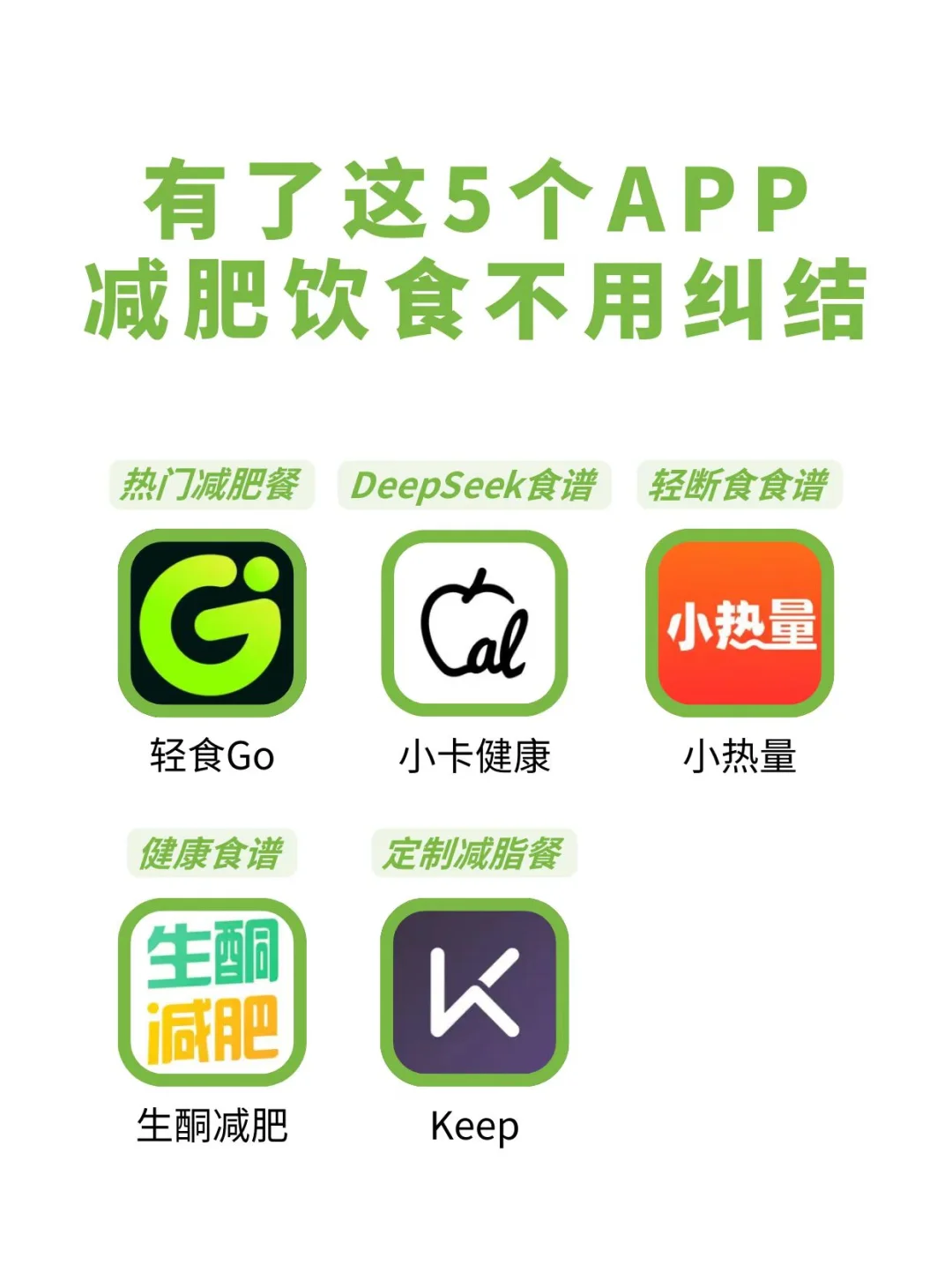 有了这5个app，再也不用纠结减肥吃什么