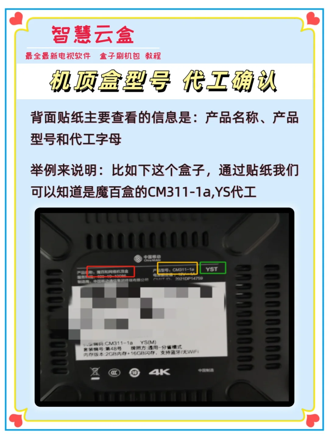 机顶盒型号辨别