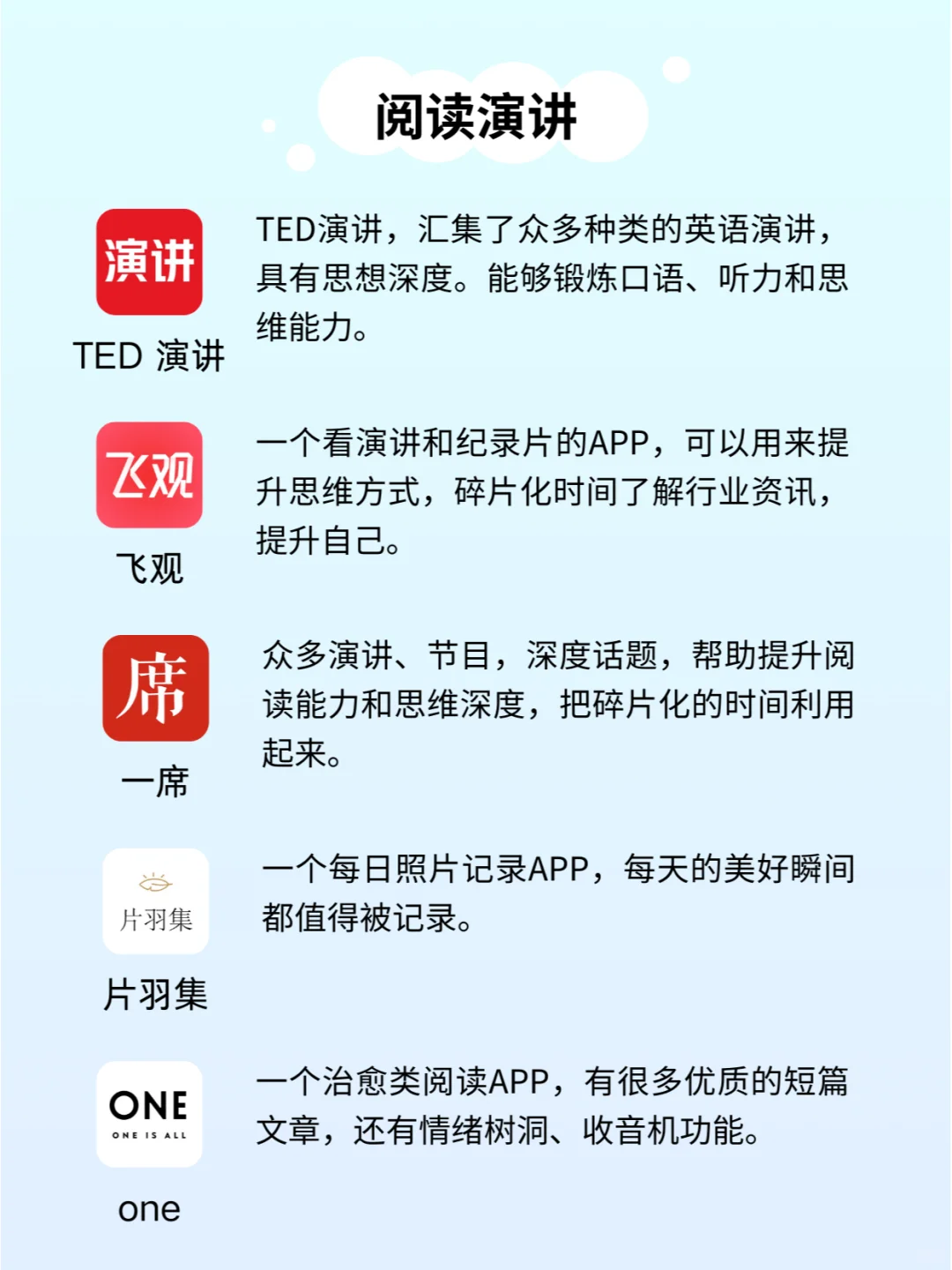 🎈2025春季必备APP,你用过几个?
